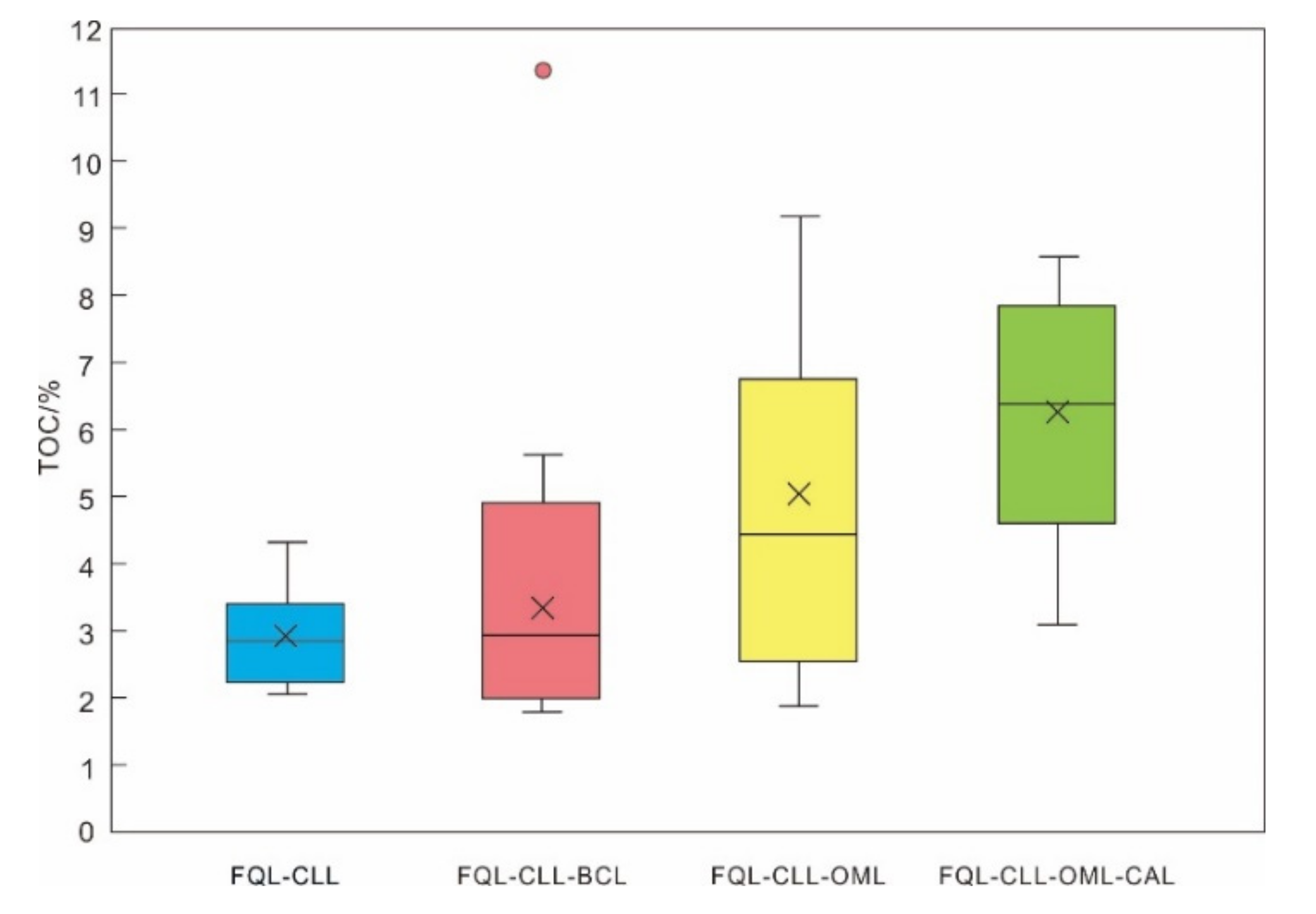 Minerals 11 01360 g005
