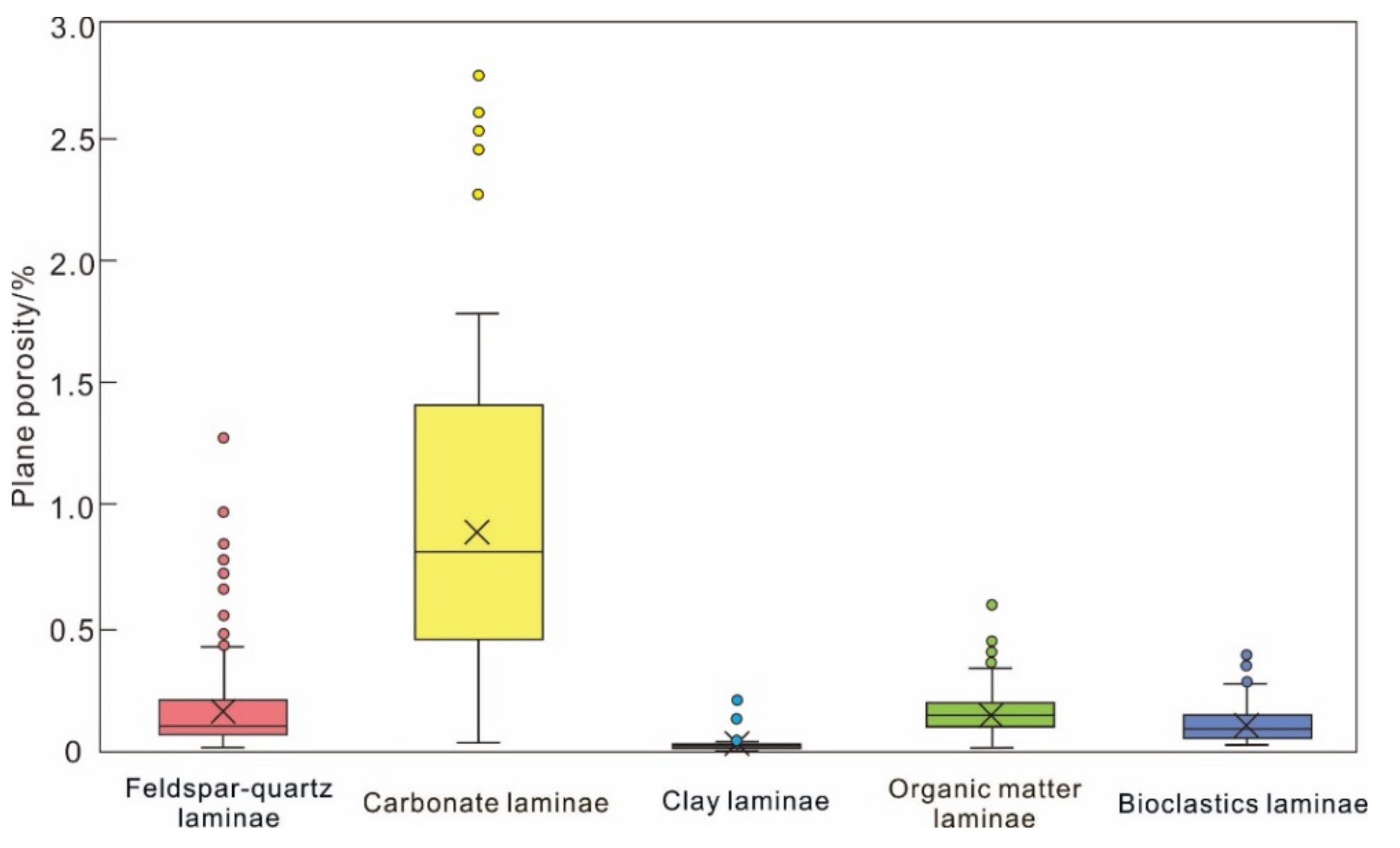 Minerals 11 01360 g011
