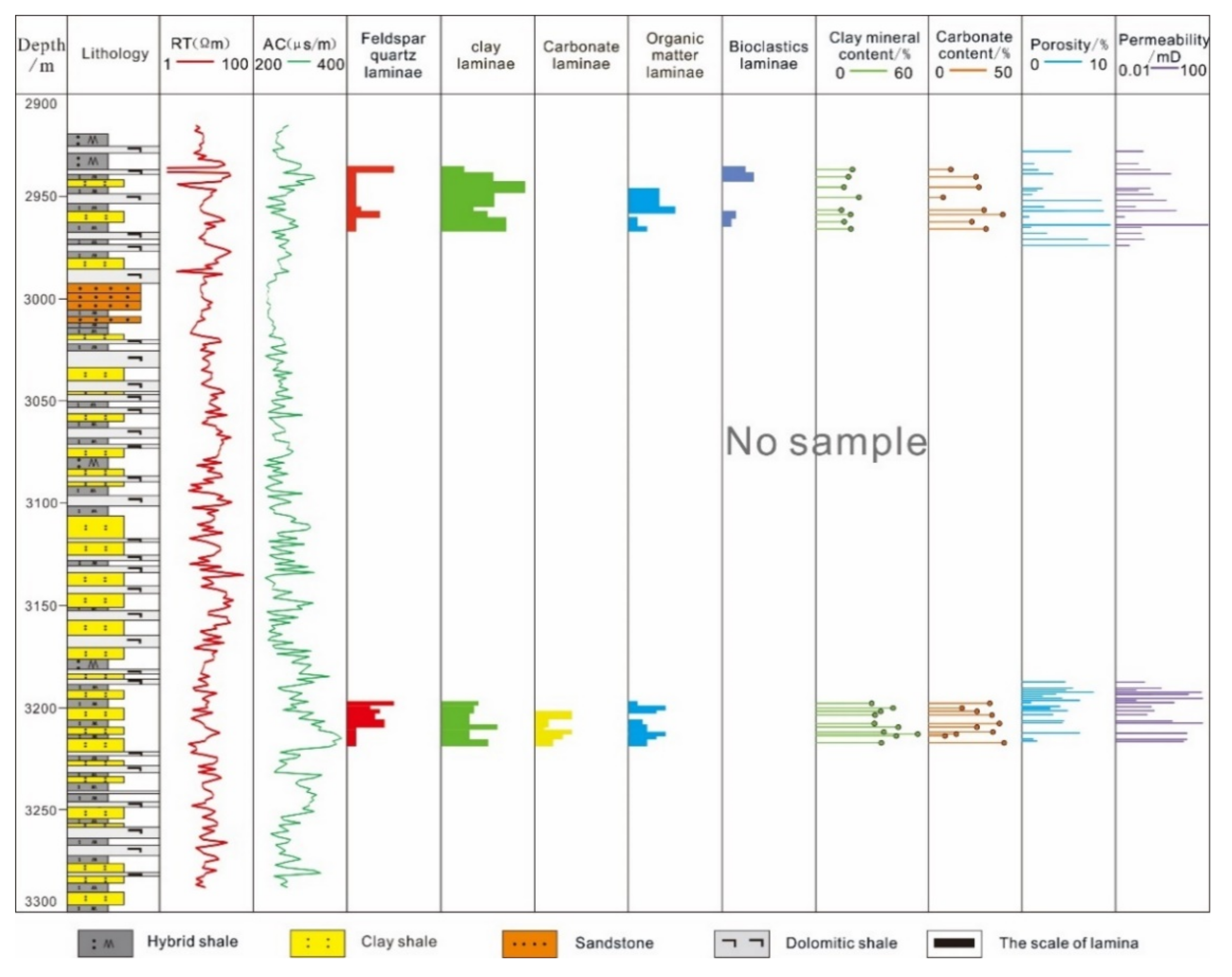 Minerals 11 01360 g012