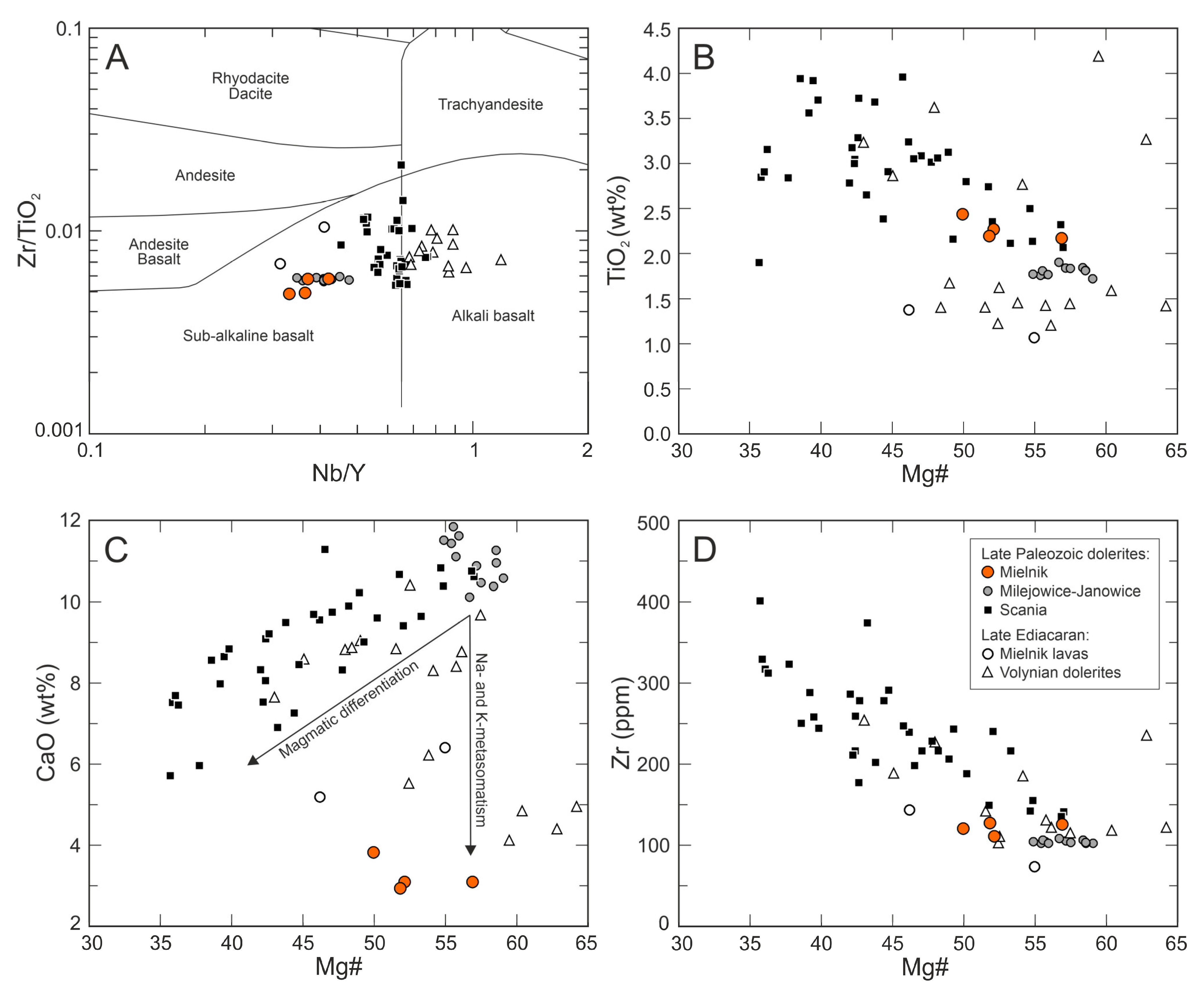 Minerals 11 01361 g009 Minerals 11 01361 g009