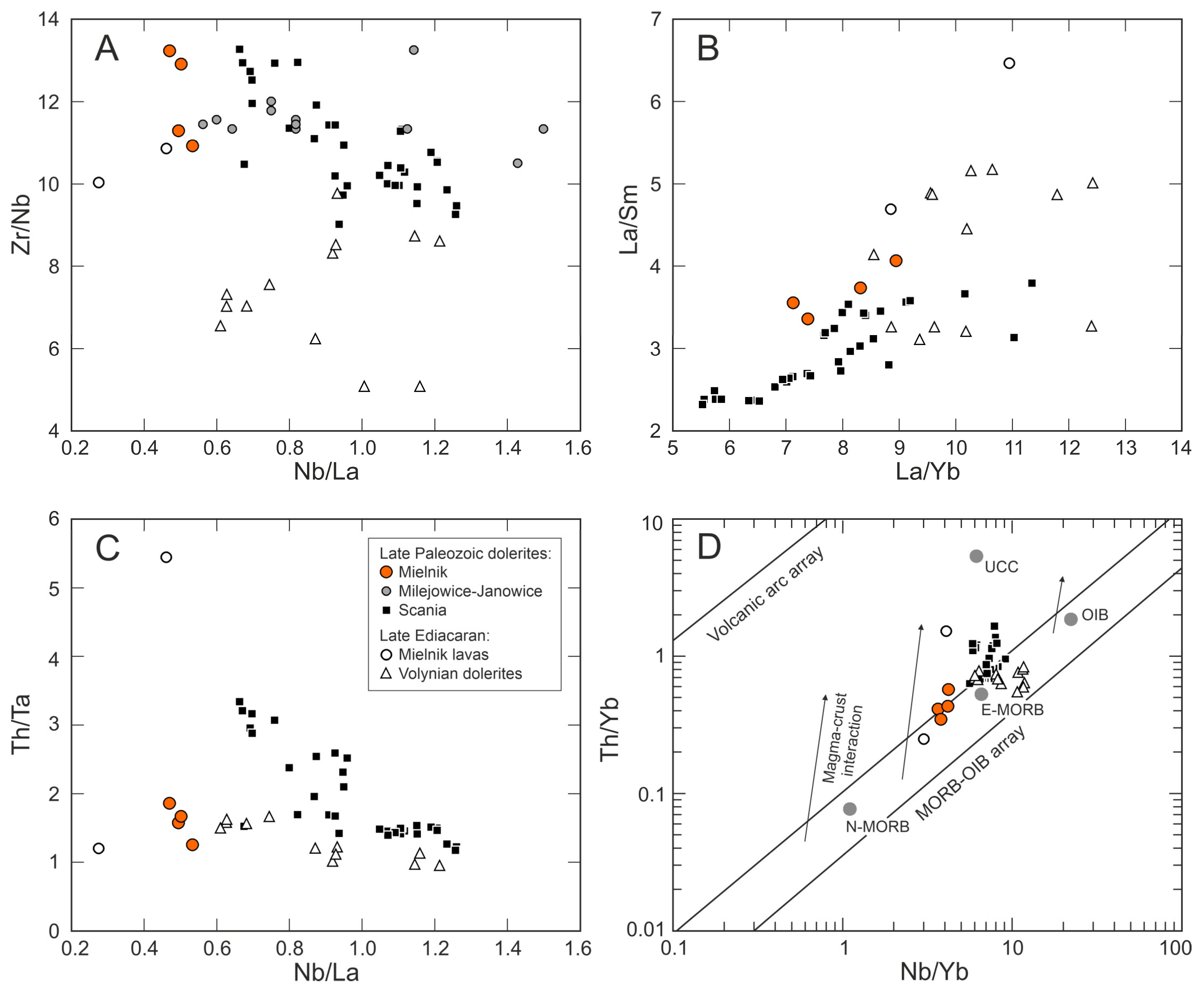 Minerals 11 01361 g011 Minerals 11 01361 g011
