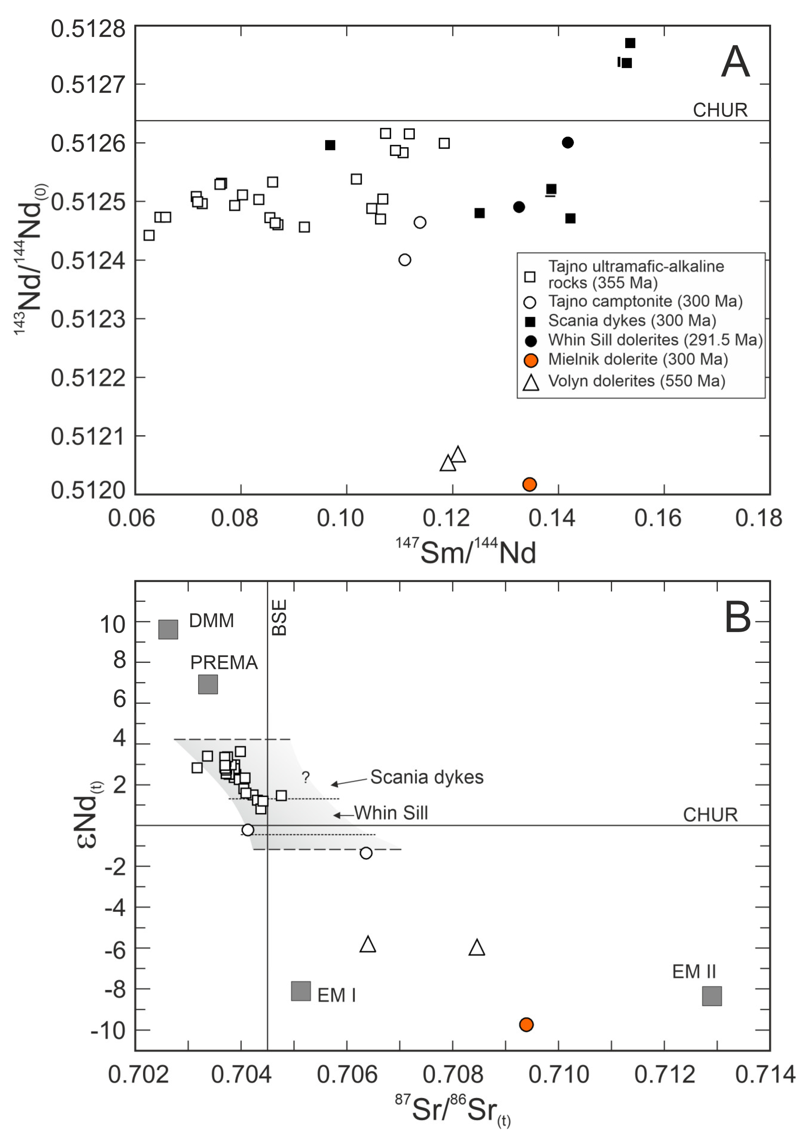 Minerals 11 01361 g012 Minerals 11 01361 g012