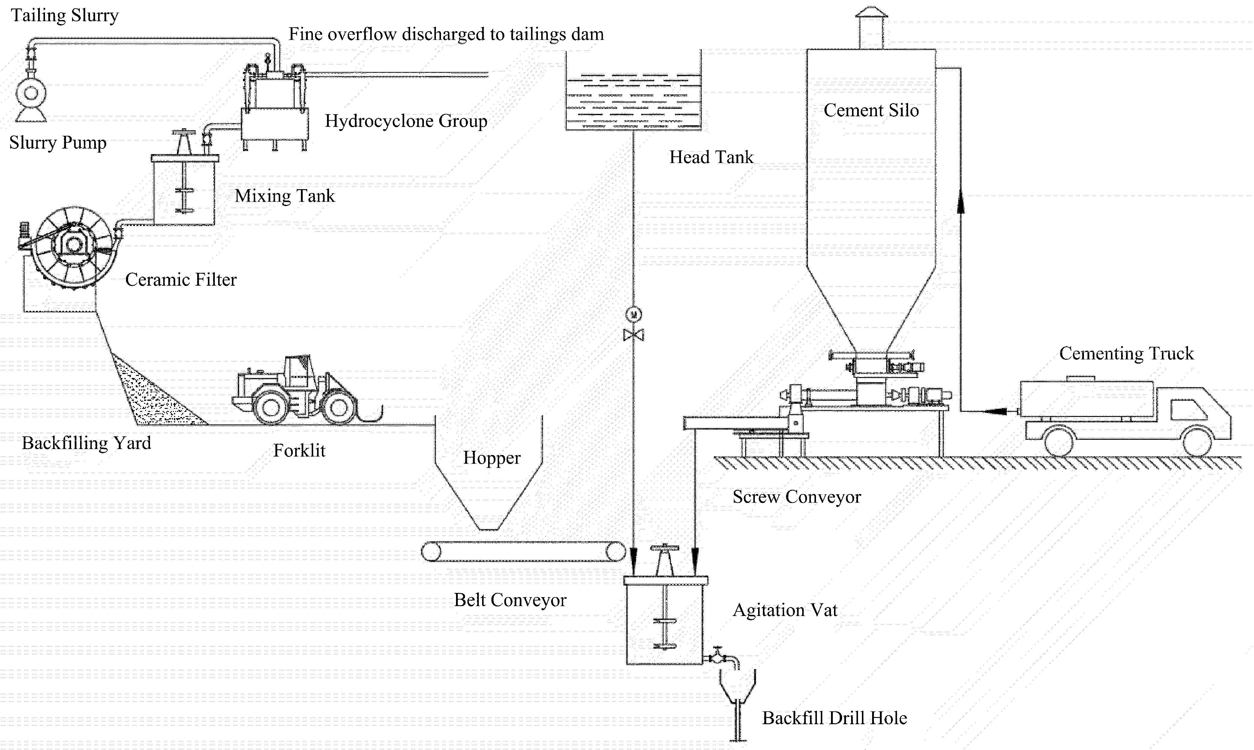 Minerals 11 01362 g001 550