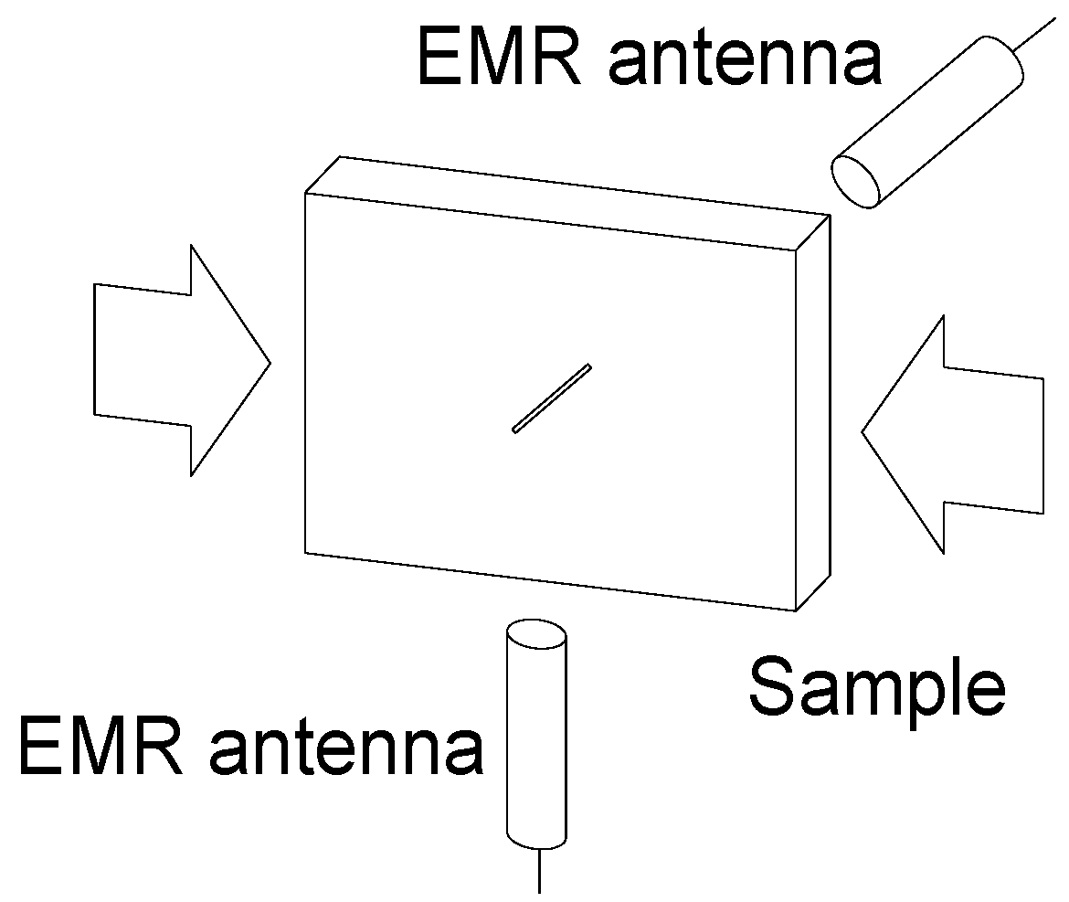 Minerals 11 01363 g002