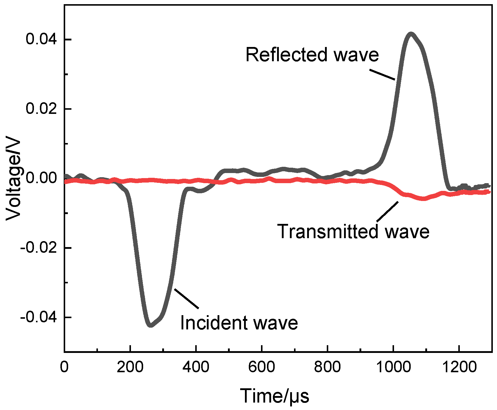 Minerals 11 01363 g005