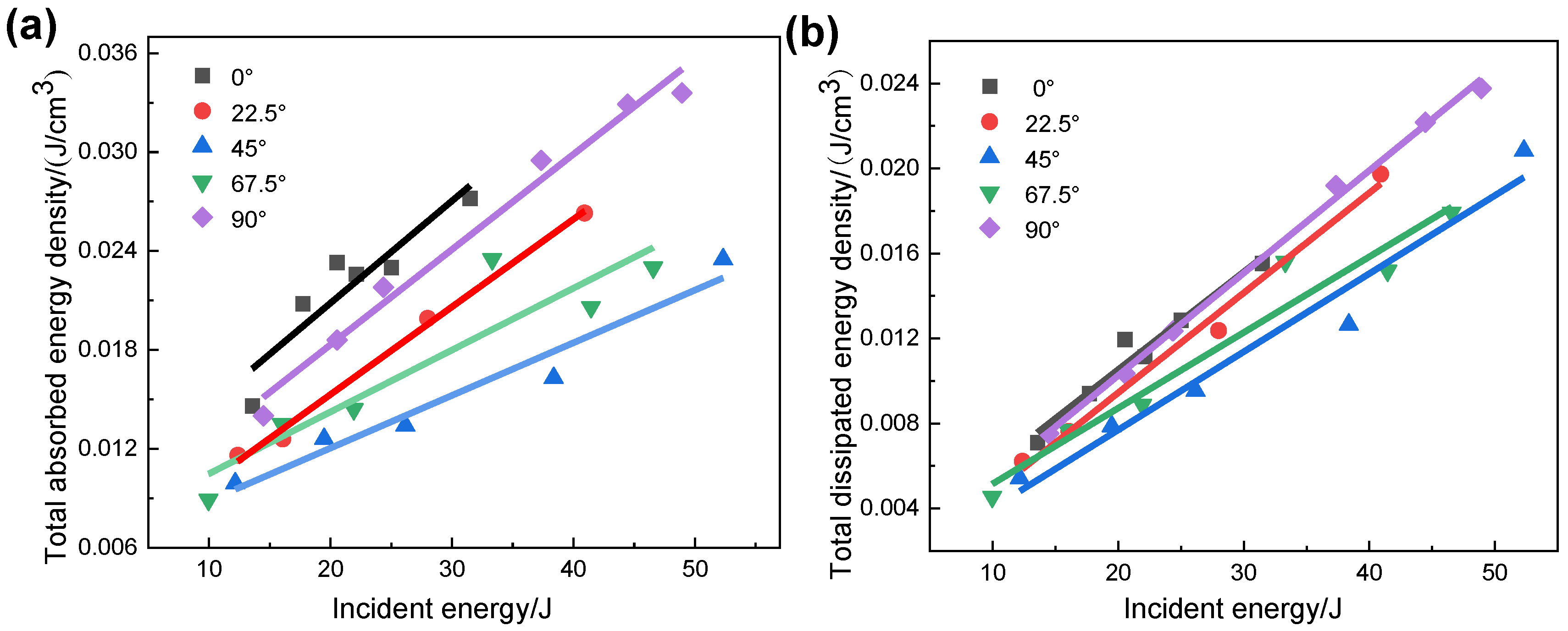 Minerals 11 01363 g008