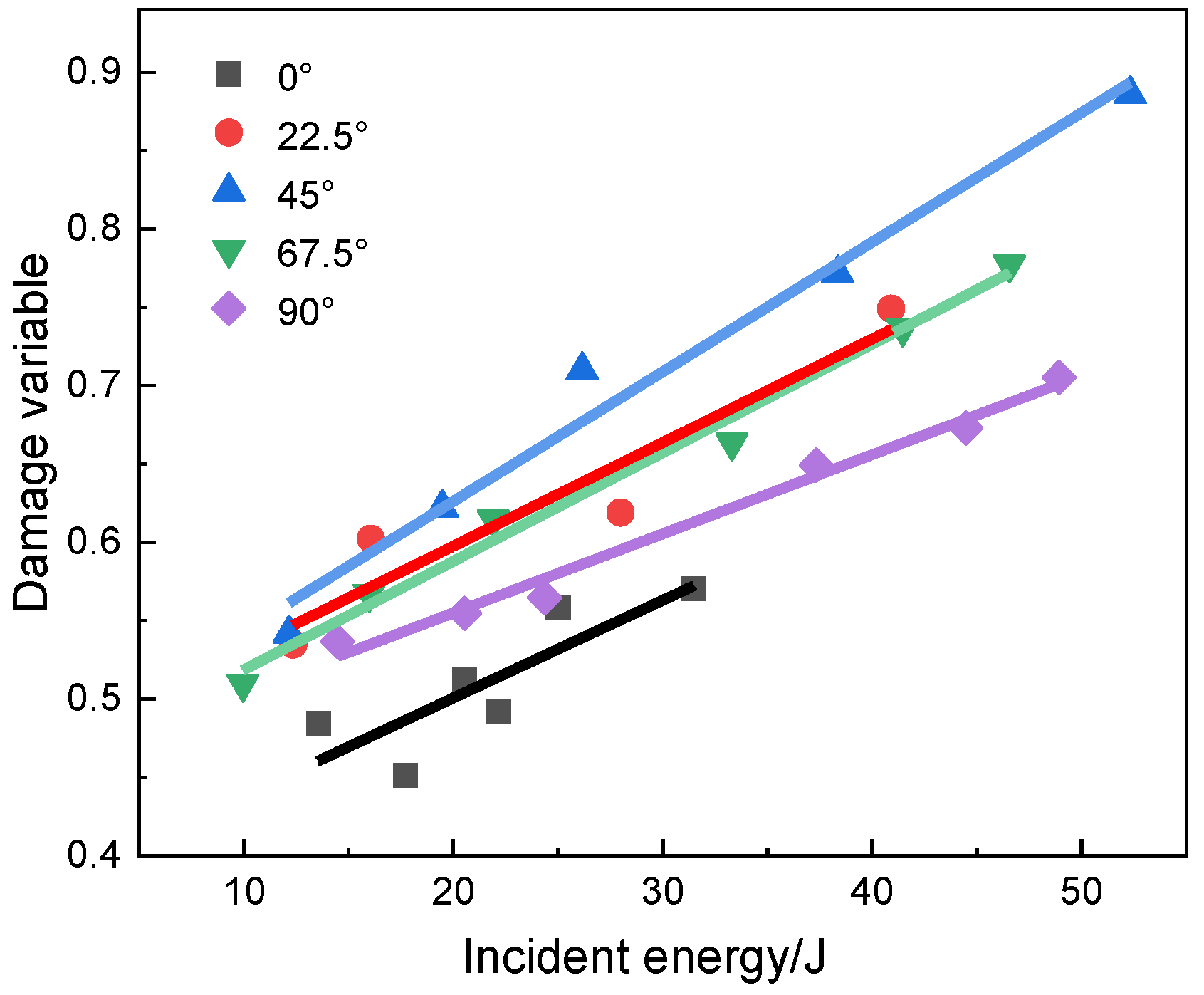 Minerals 11 01363 g009