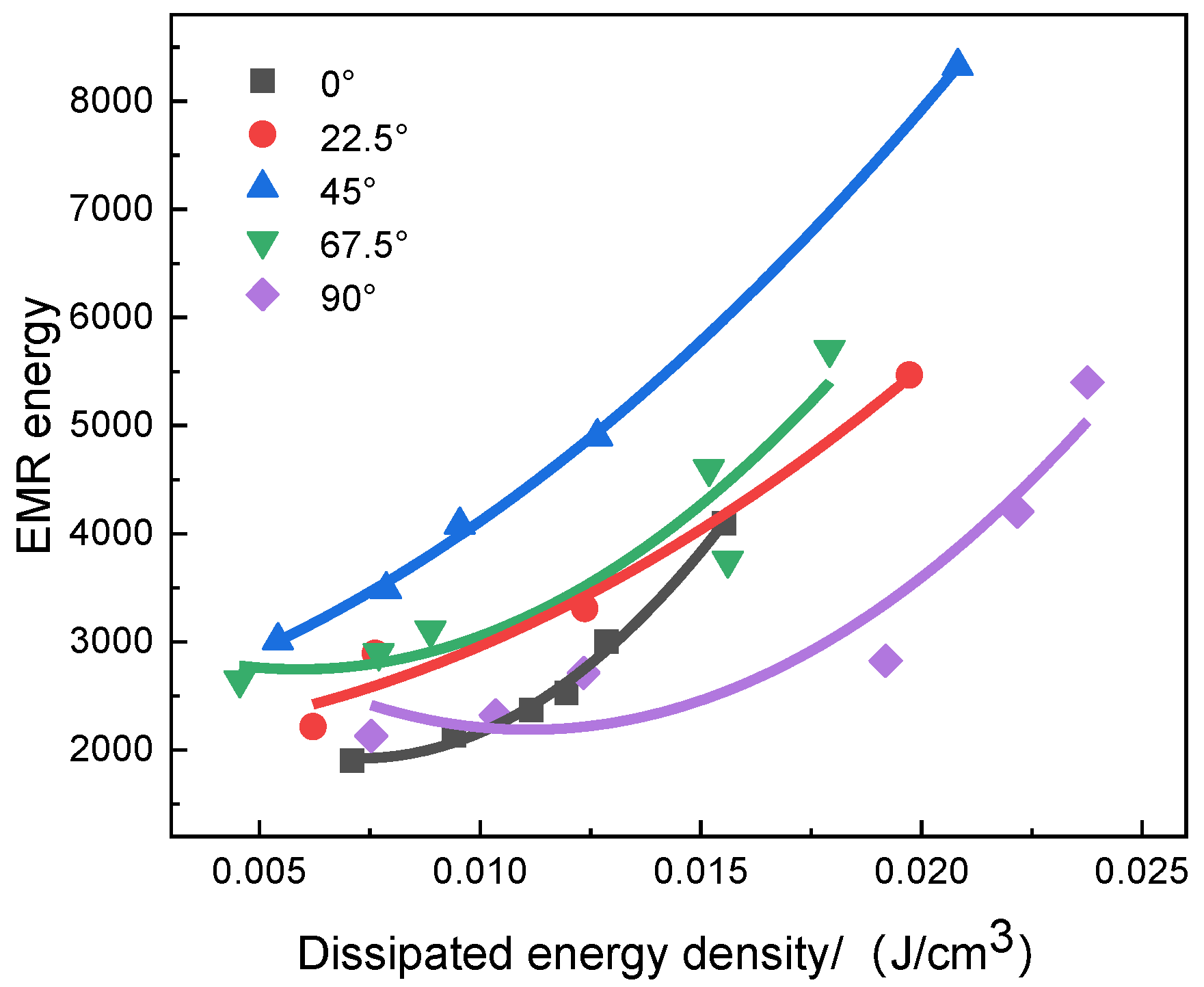Minerals 11 01363 g011