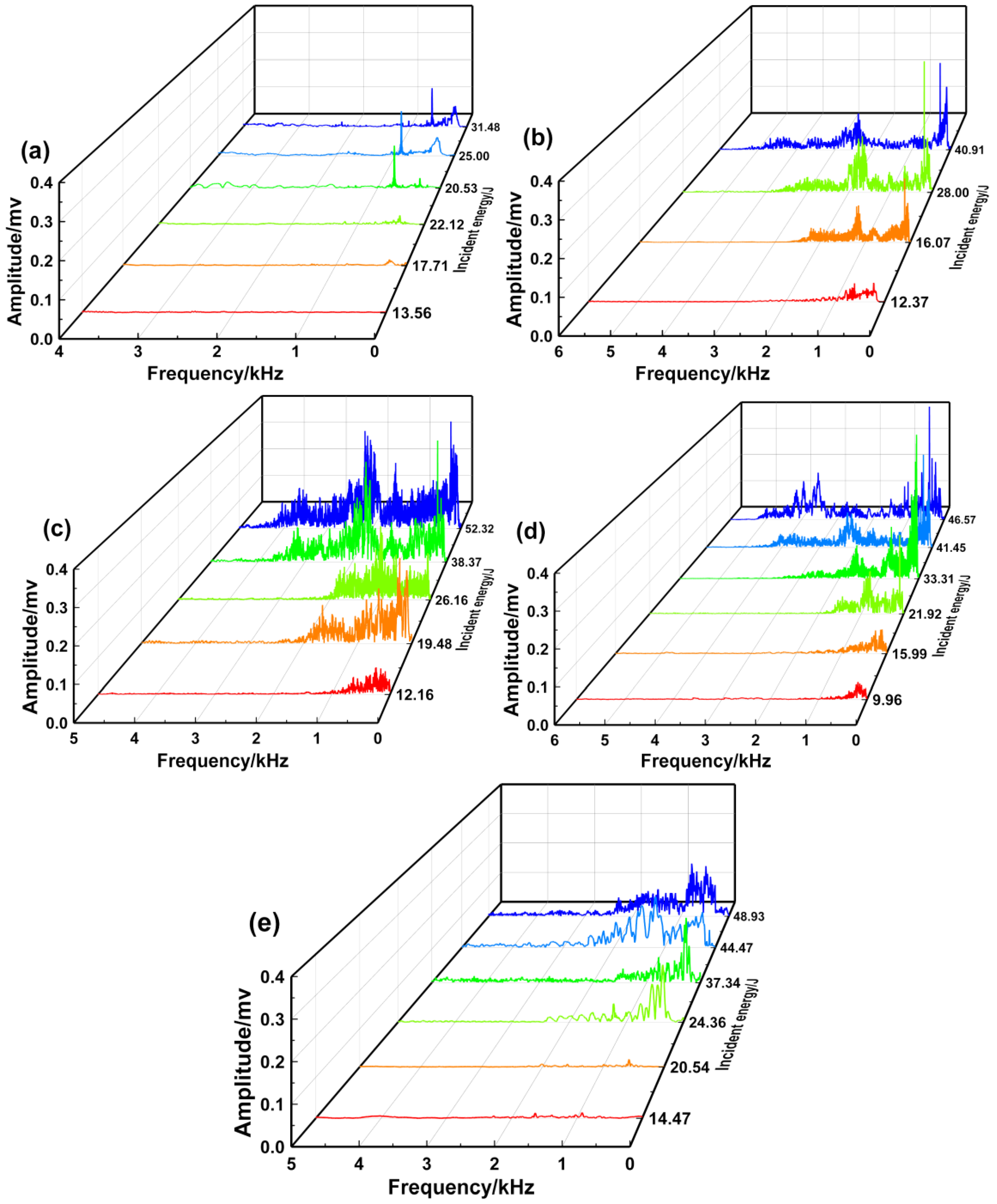 Minerals 11 01363 g013