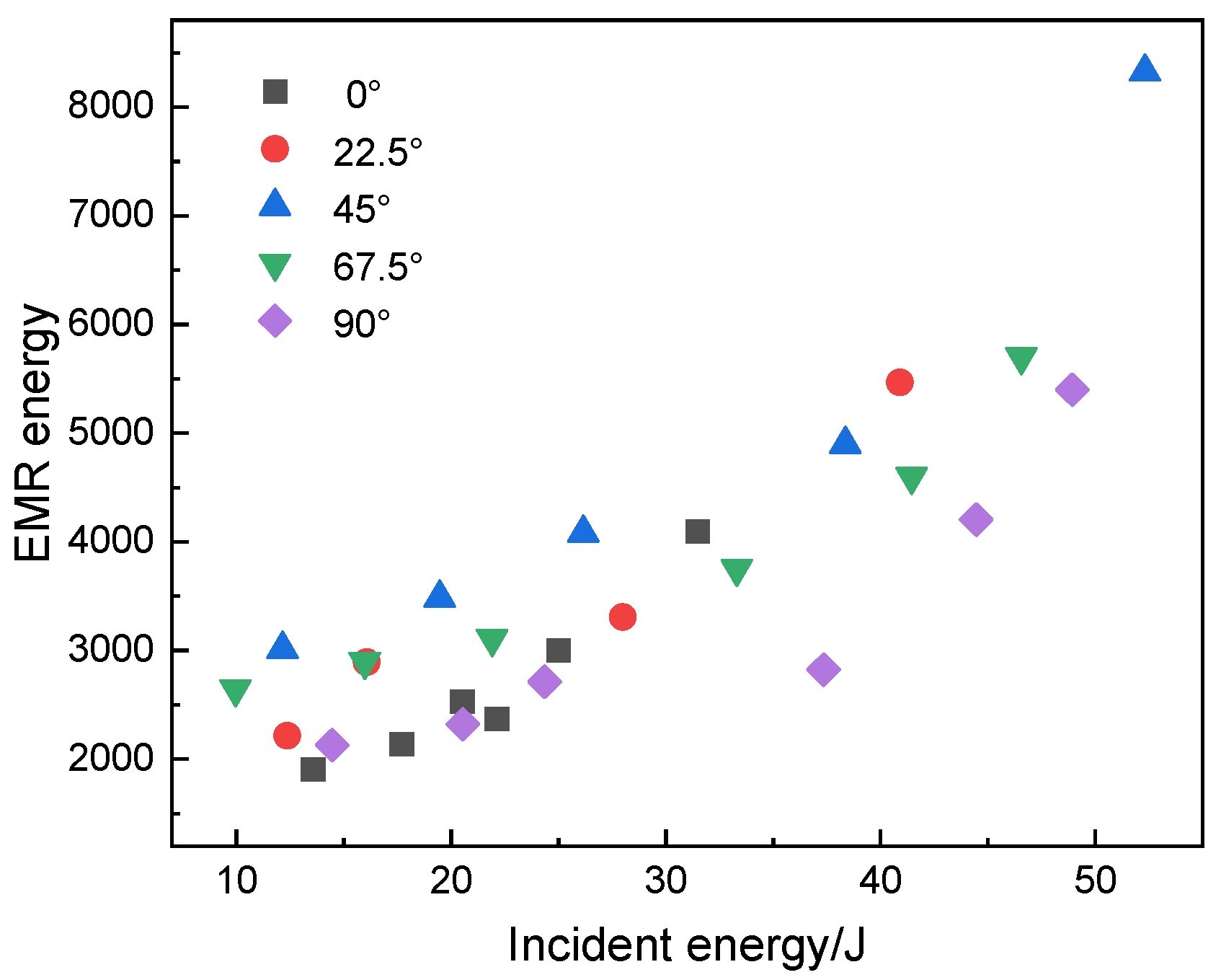 Minerals 11 01363 g015