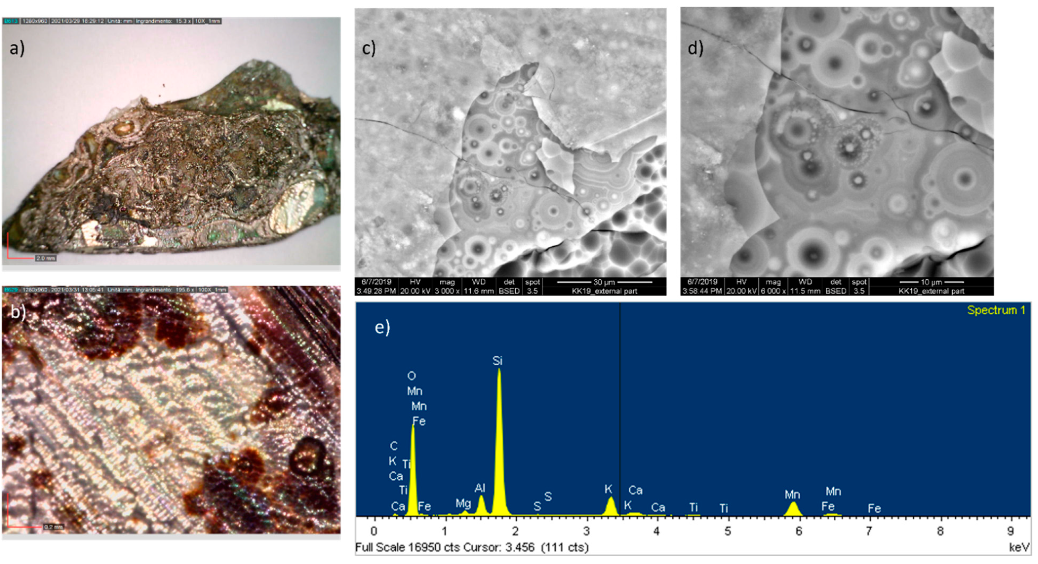 Minerals 11 01364 g007 550