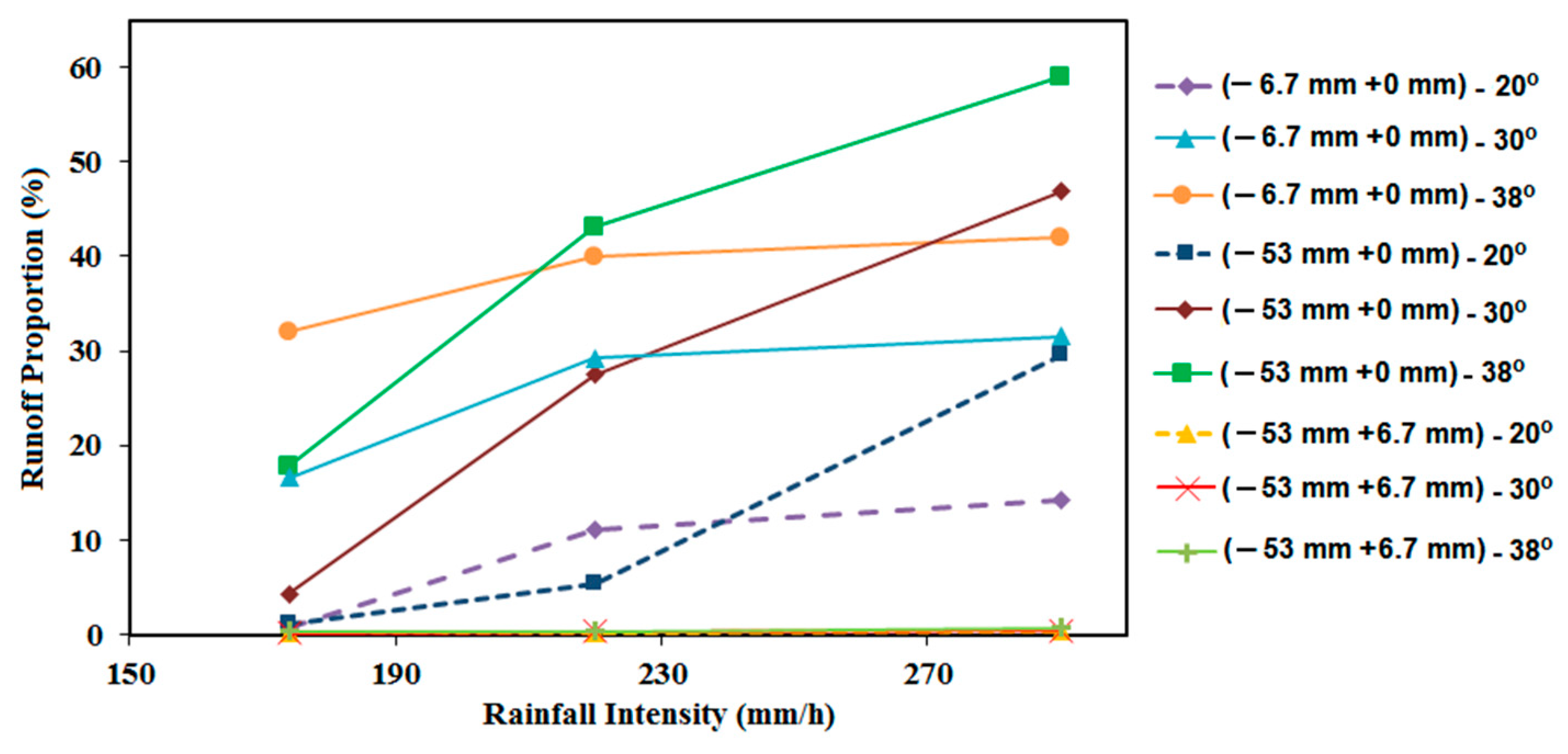 Minerals 11 01365 g004