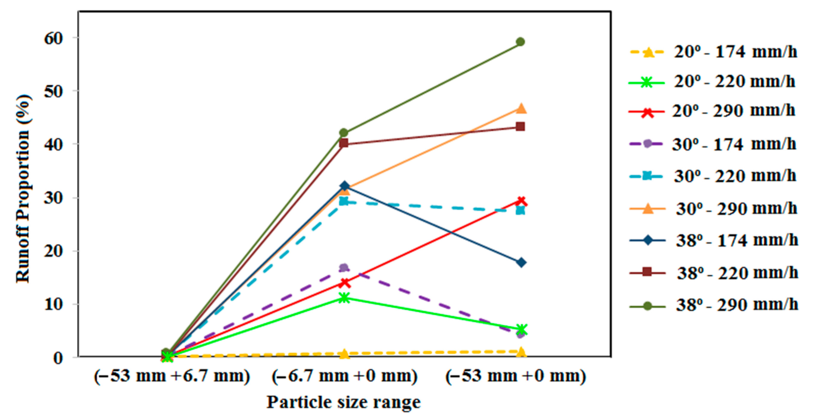 Minerals 11 01365 g006