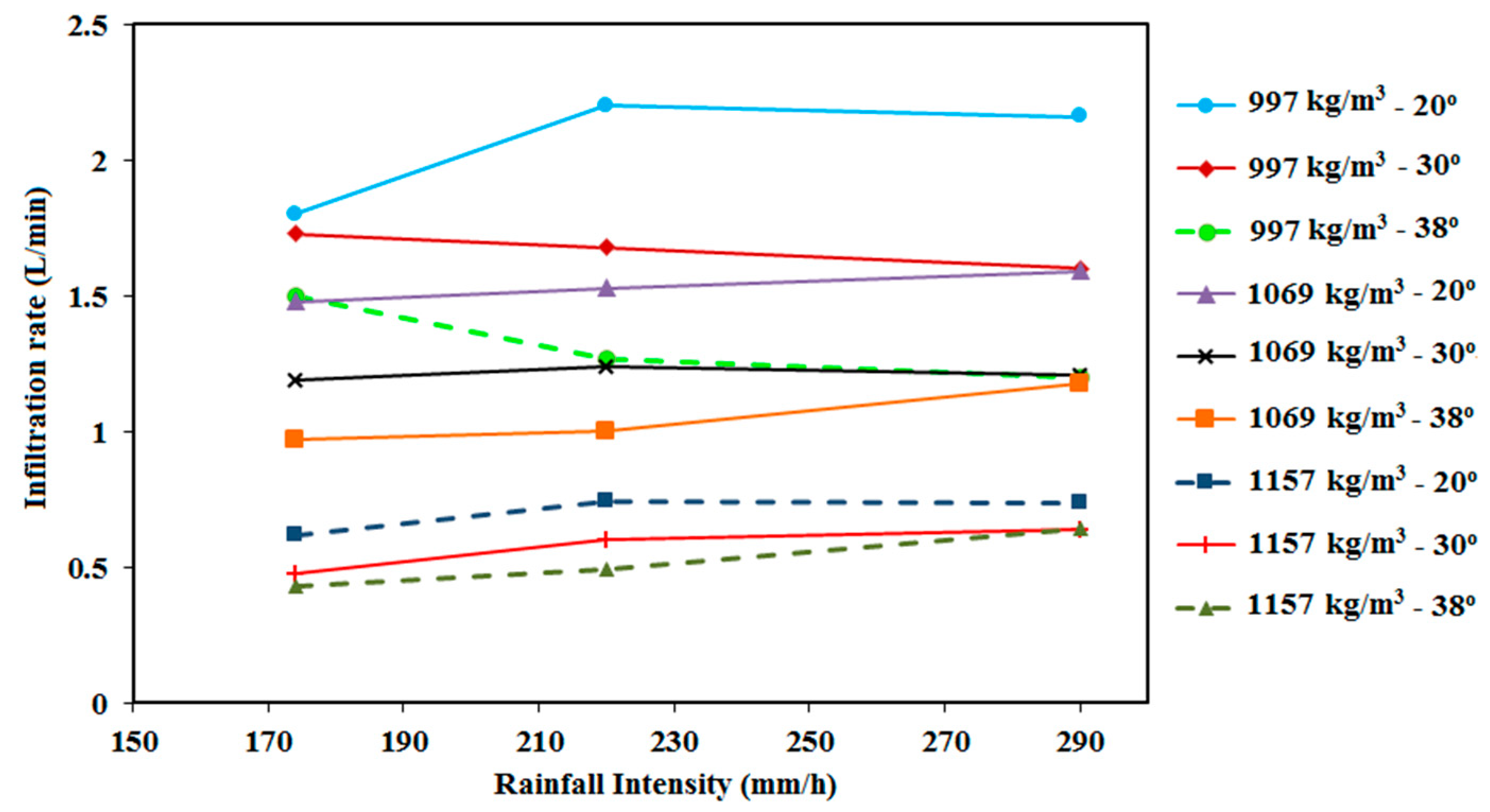 Minerals 11 01365 g009