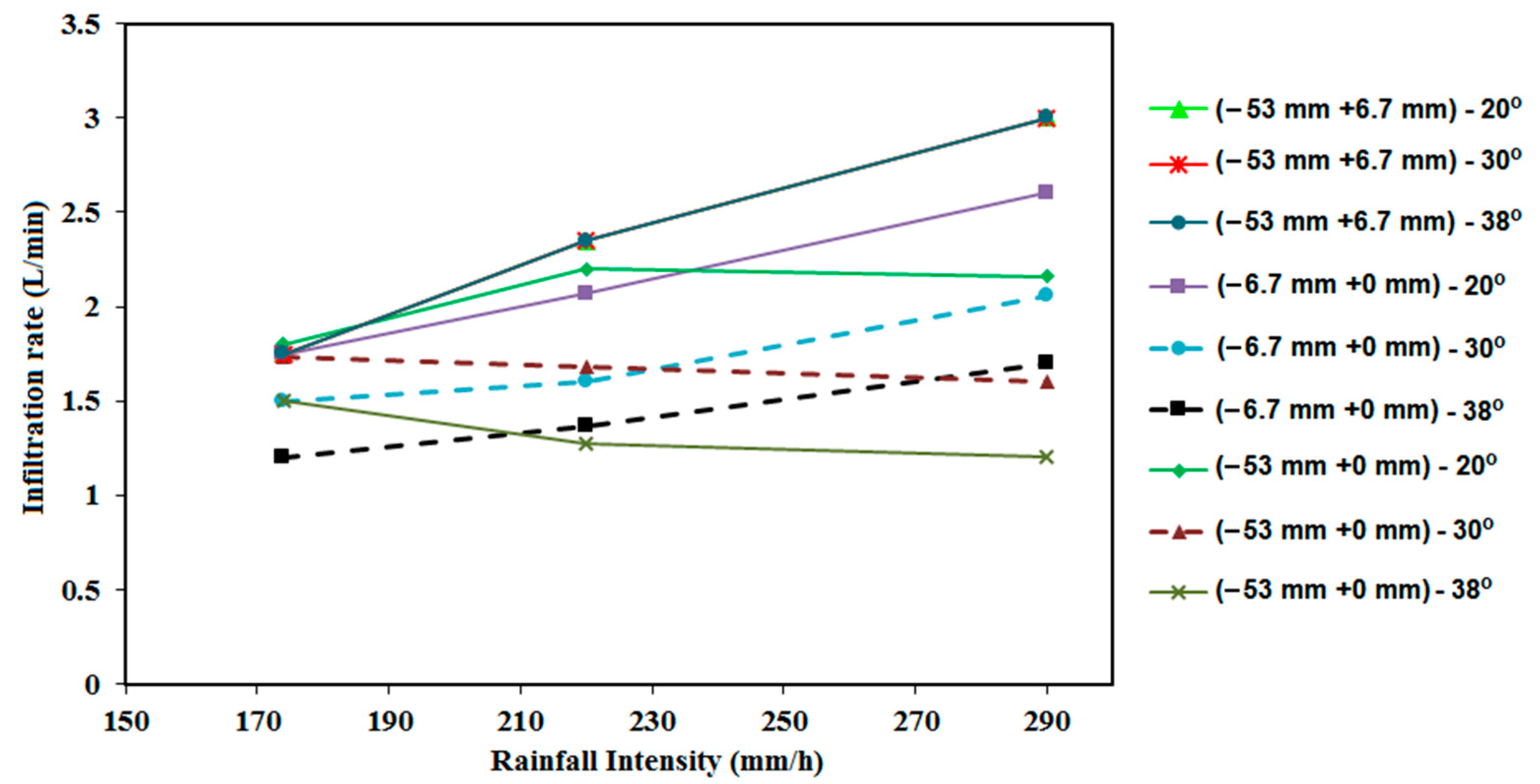 Minerals 11 01365 g010