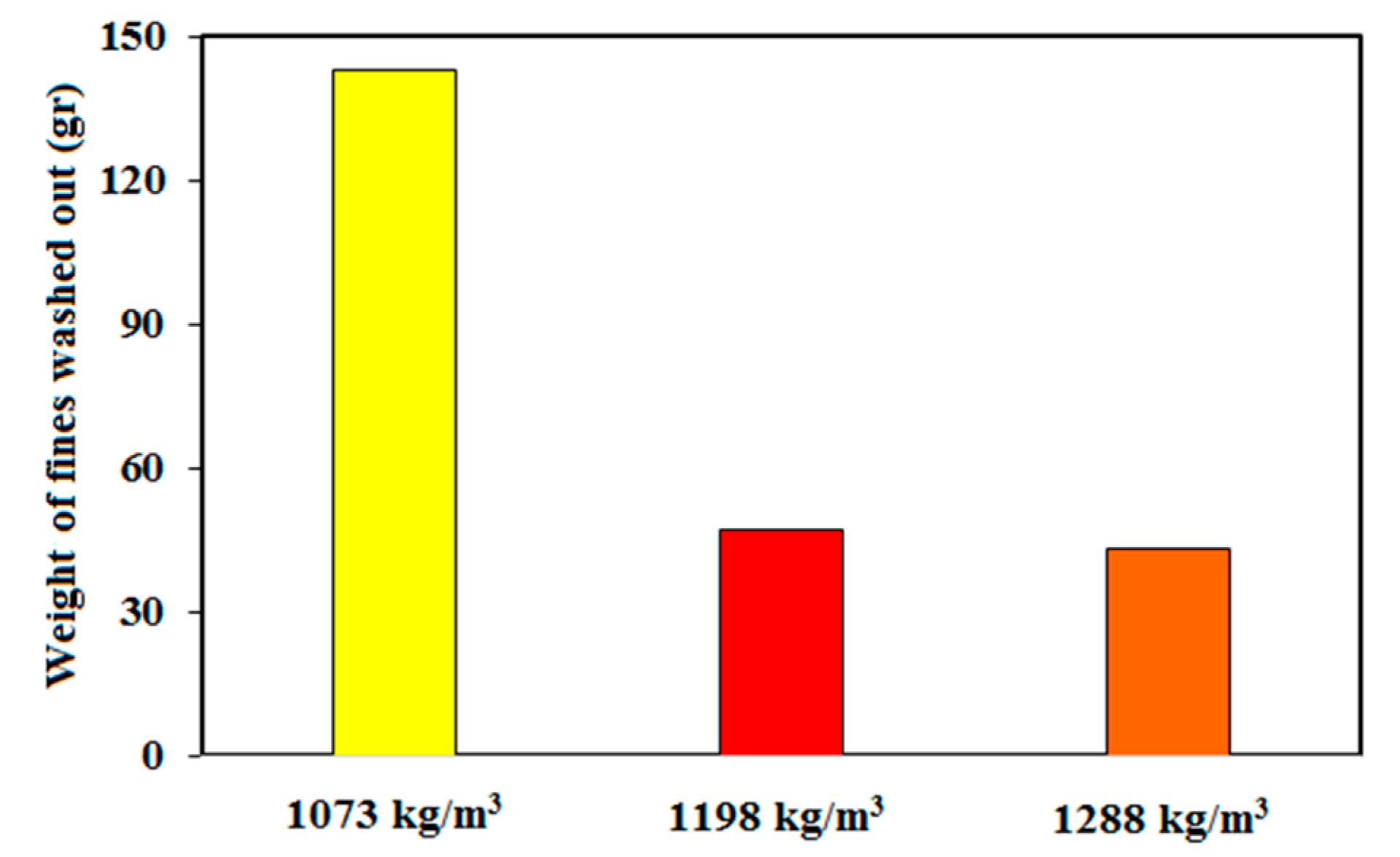 Minerals 11 01365 g012