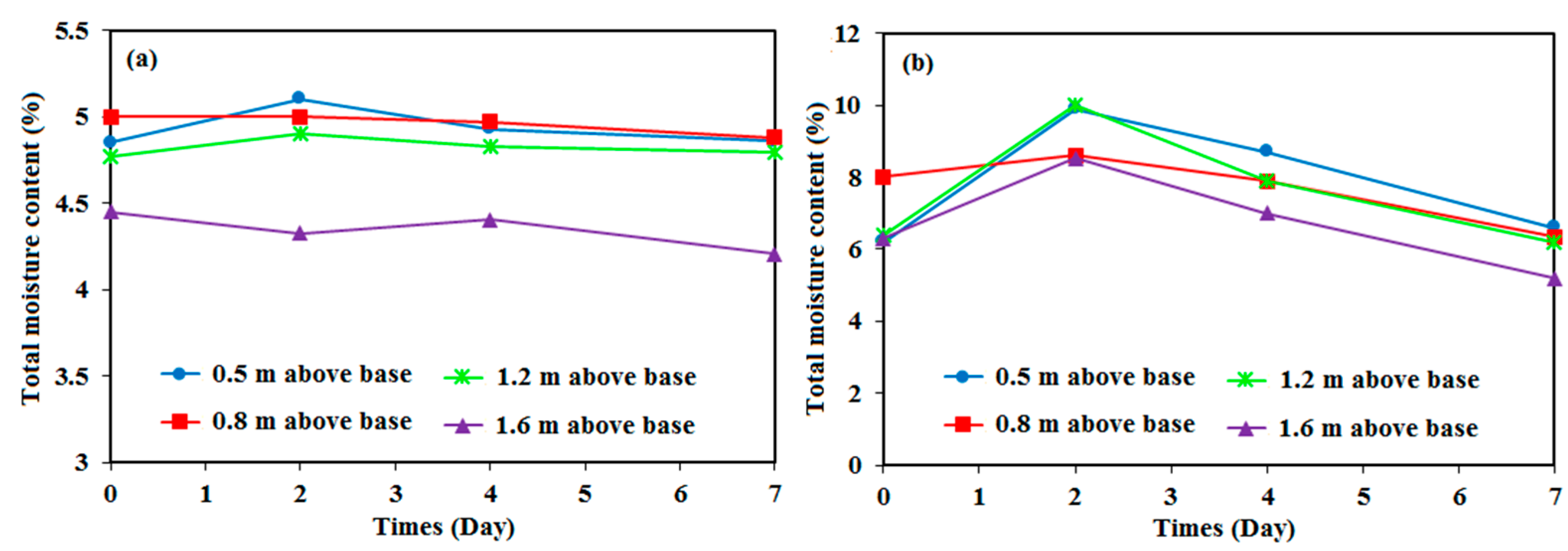 Minerals 11 01365 g015