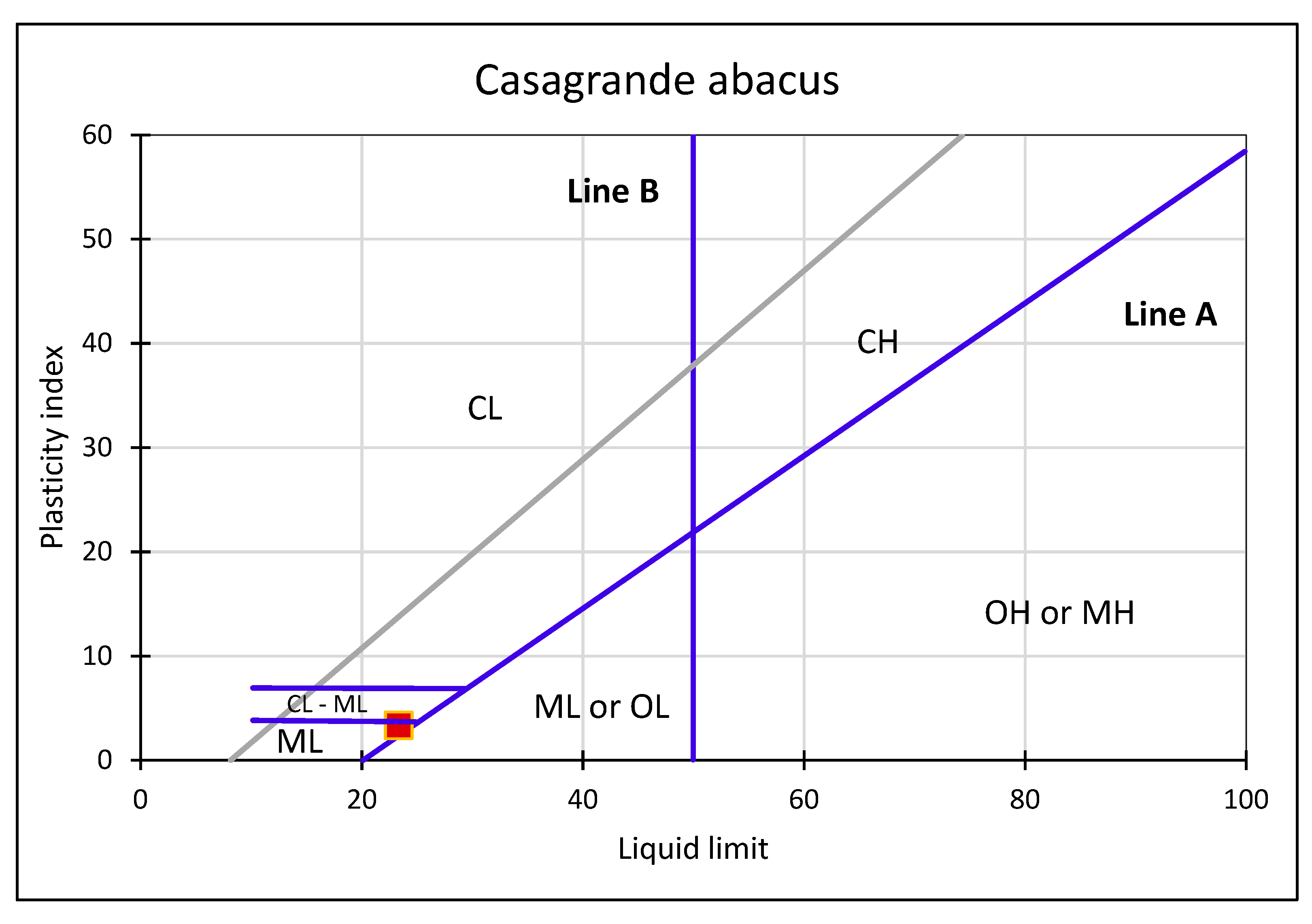 Minerals 11 01367 g004 550
