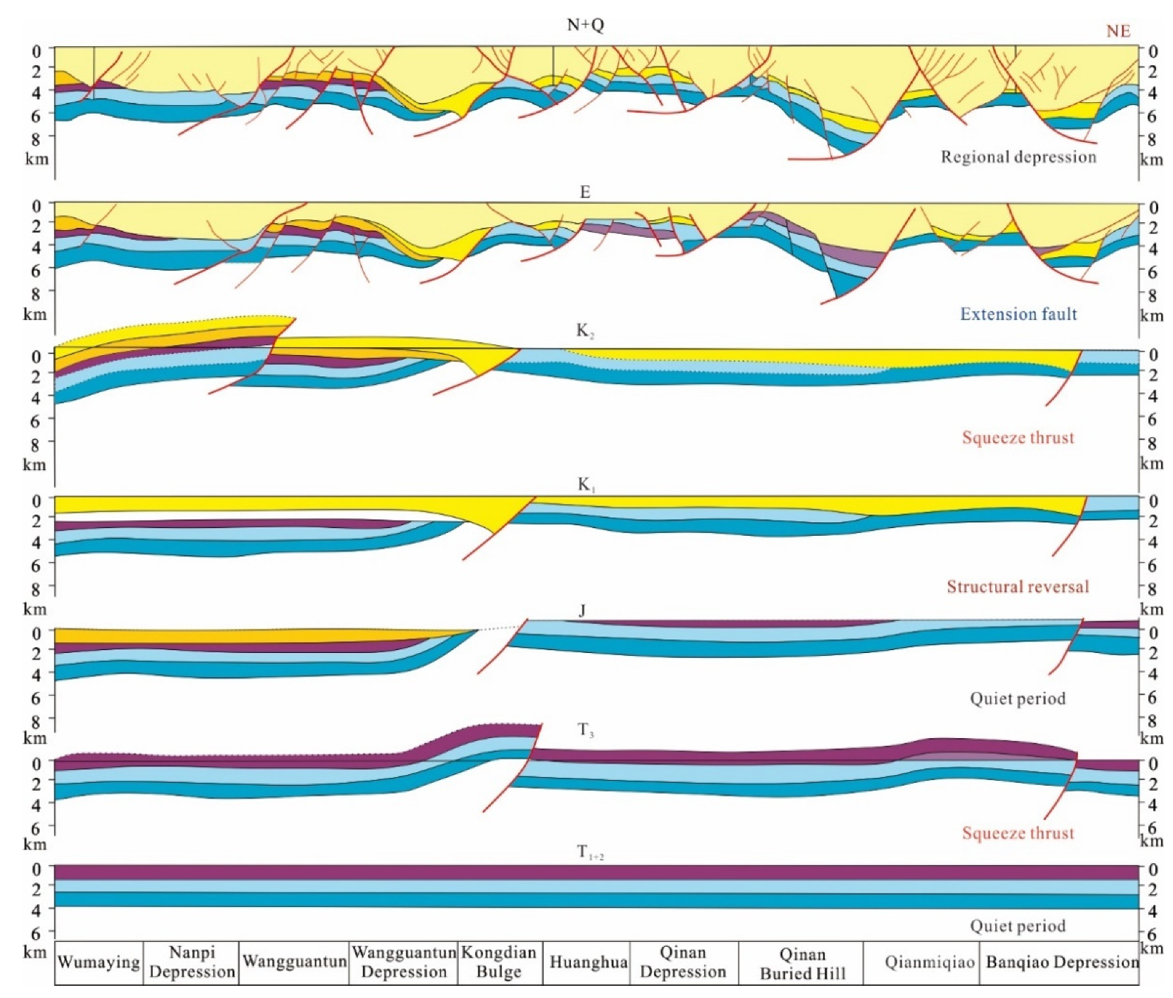 Minerals 11 01368 g006