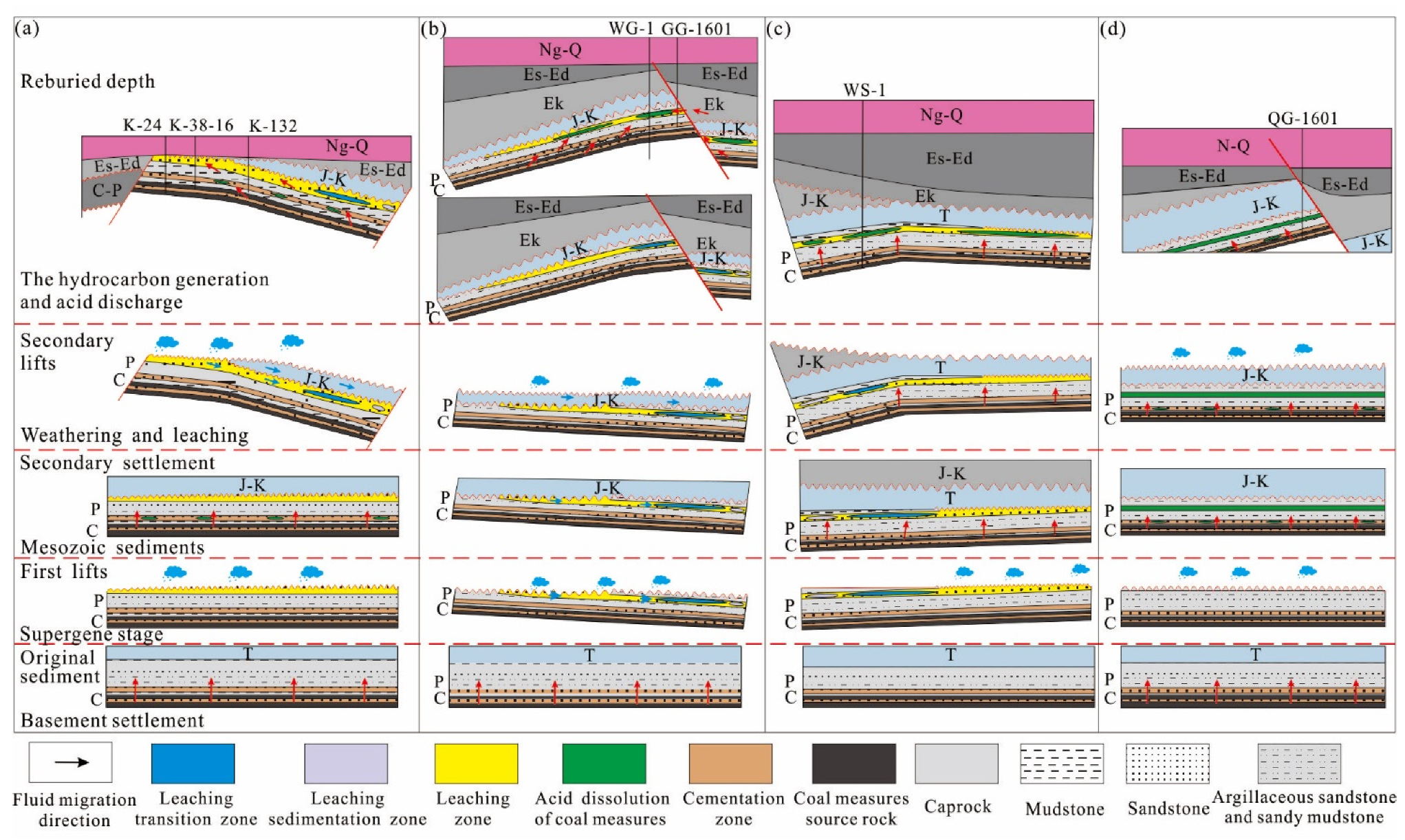 Minerals 11 01368 g009
