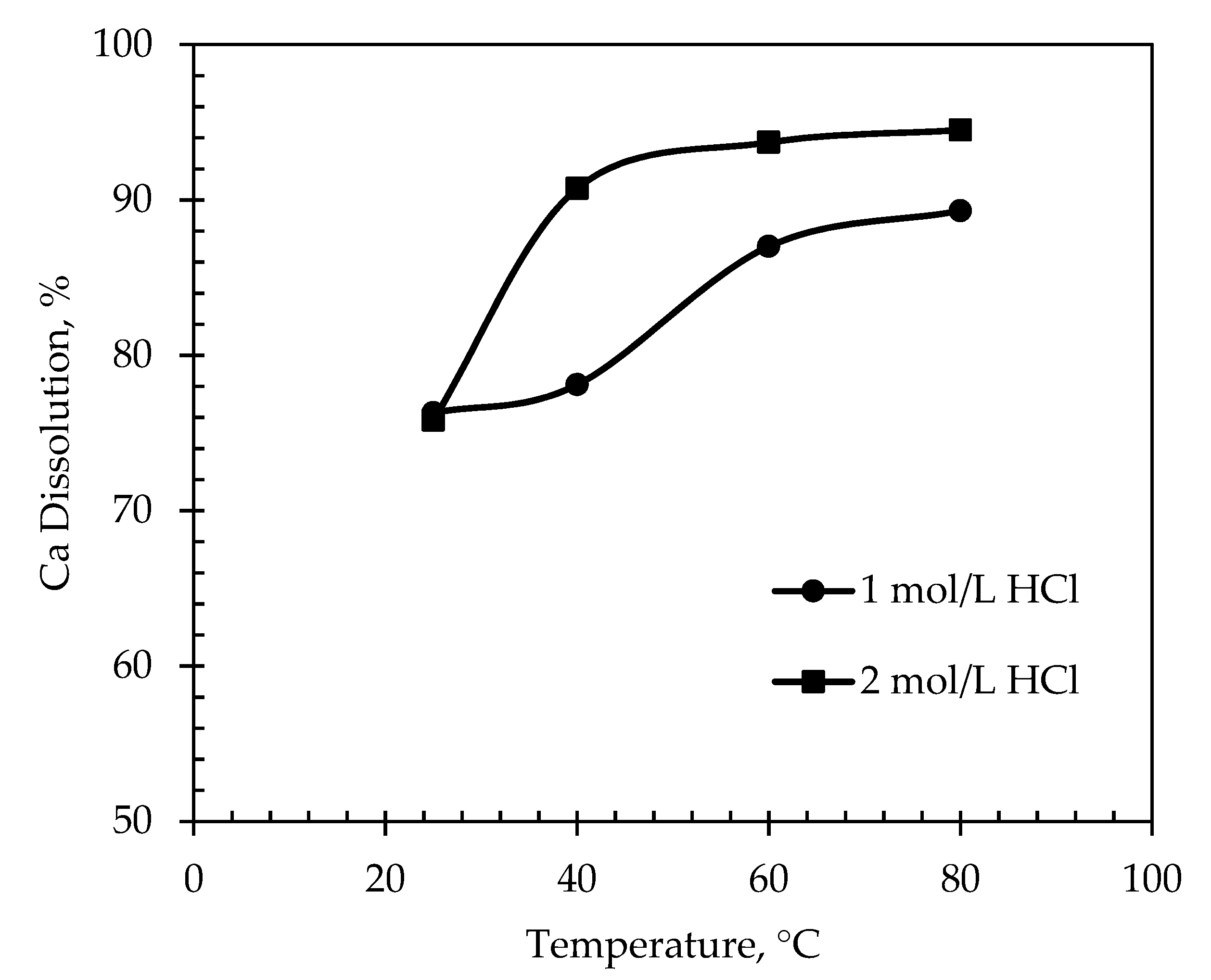 Minerals 11 01369 g009 550