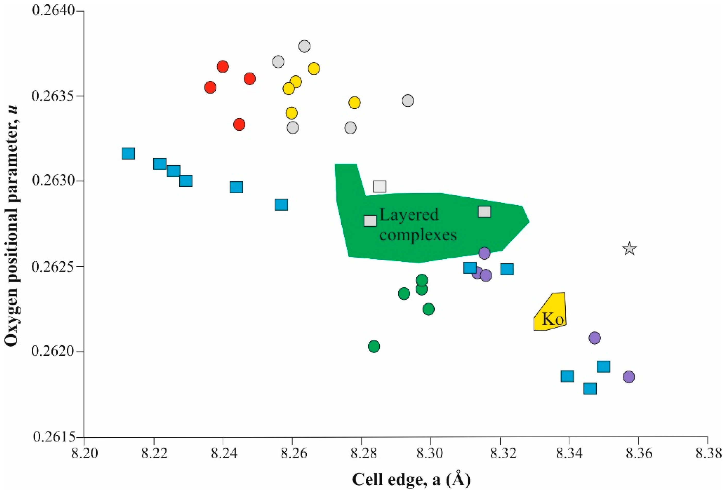 Minerals 11 01370 g004 550