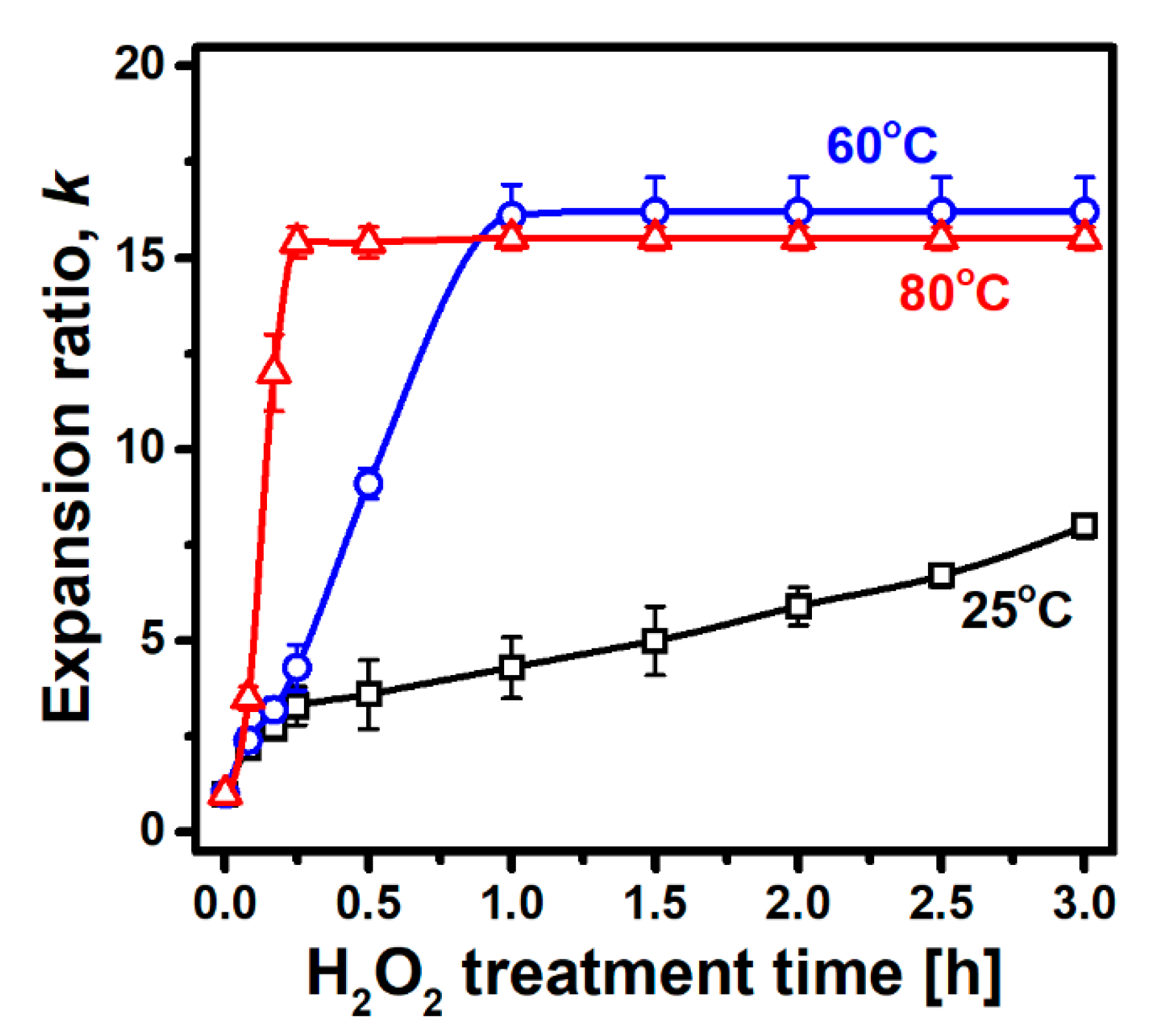 Minerals 11 01371 g003