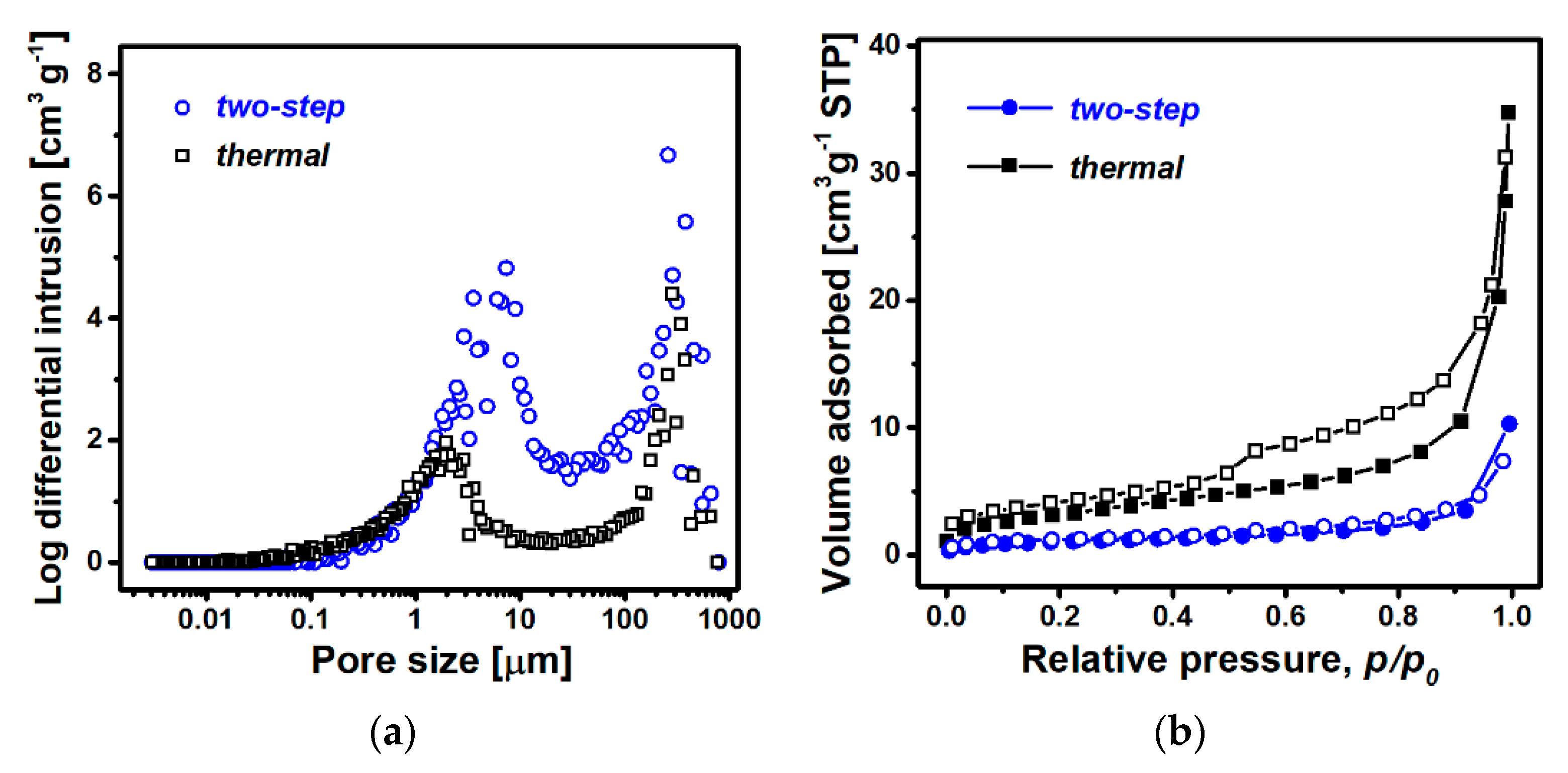 Minerals 11 01371 g005