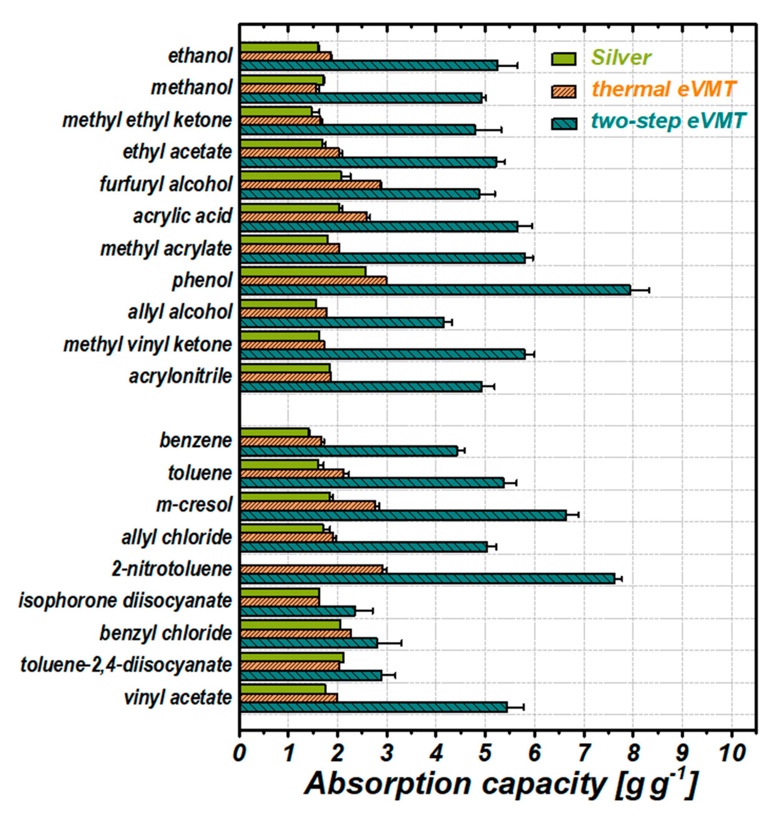 Minerals 11 01371 g007