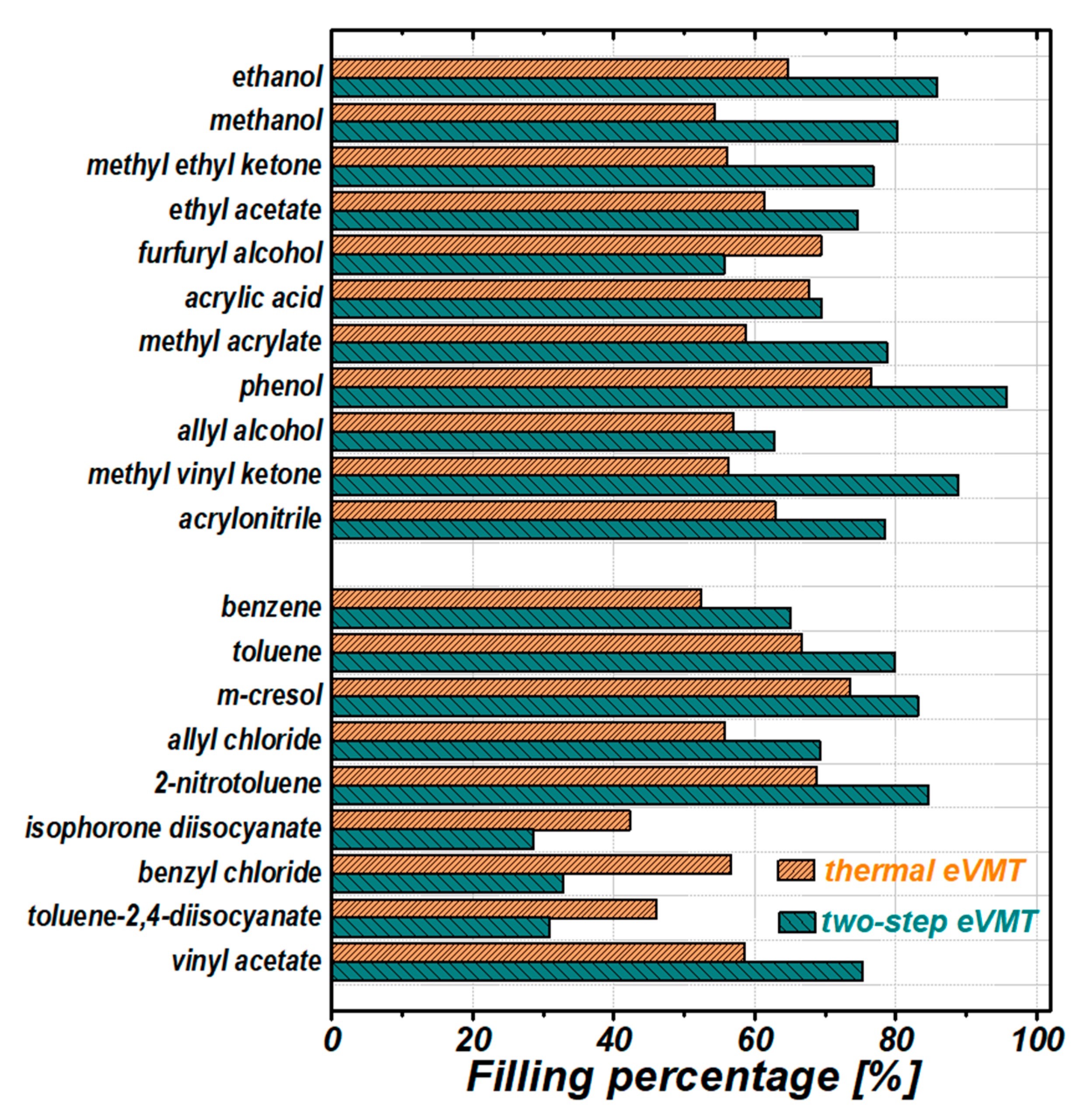 Minerals 11 01371 g008
