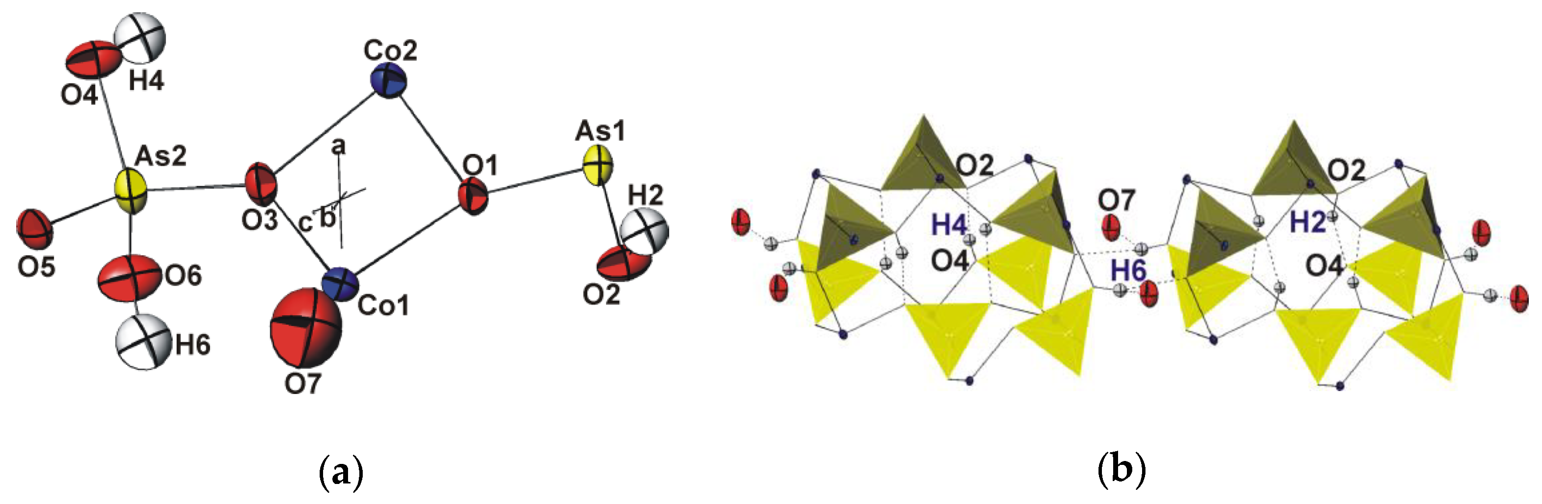 Minerals 11 01372 g002a Minerals 11 01372 g002a