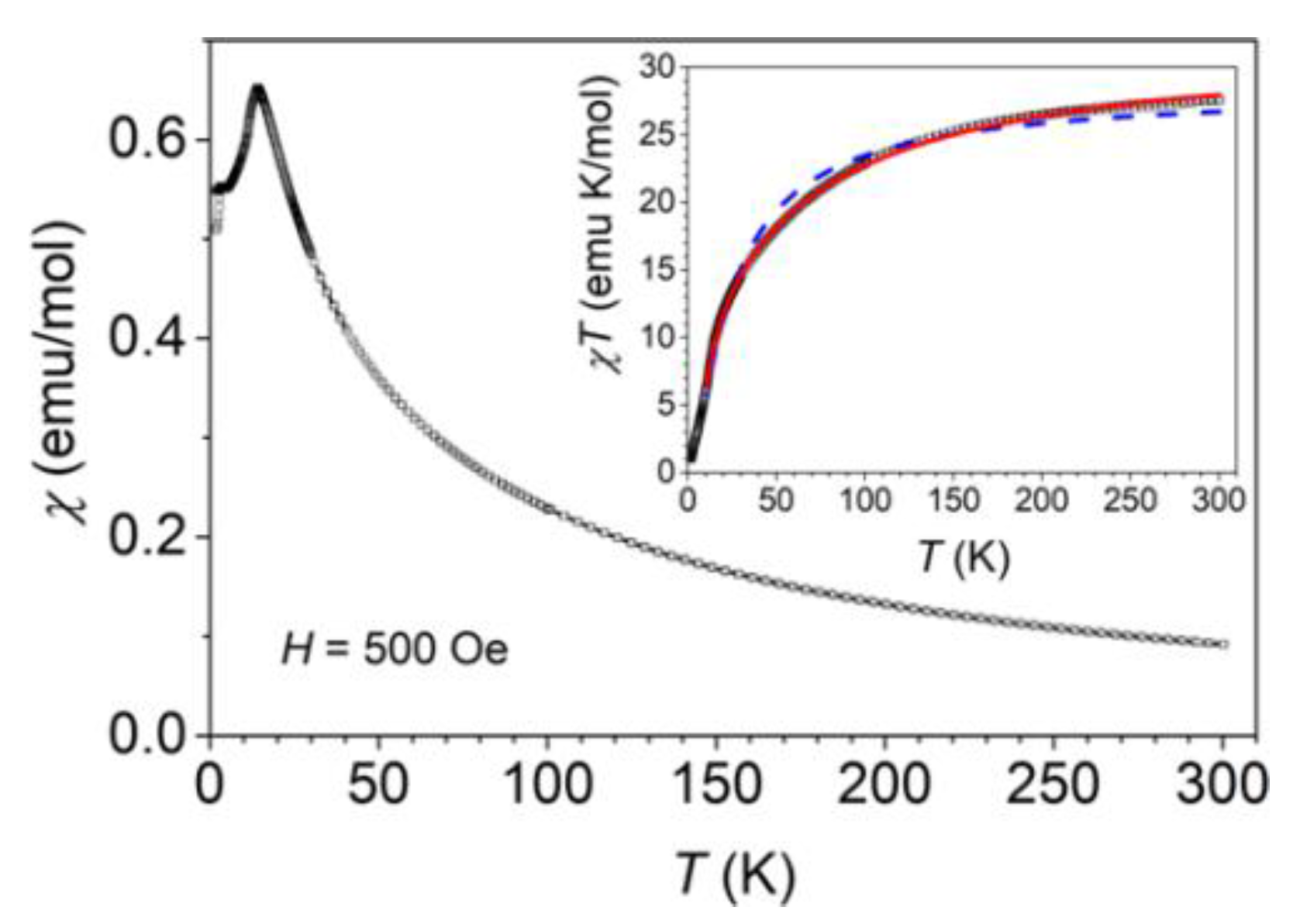 Minerals 11 01372 g004 Minerals 11 01372 g004