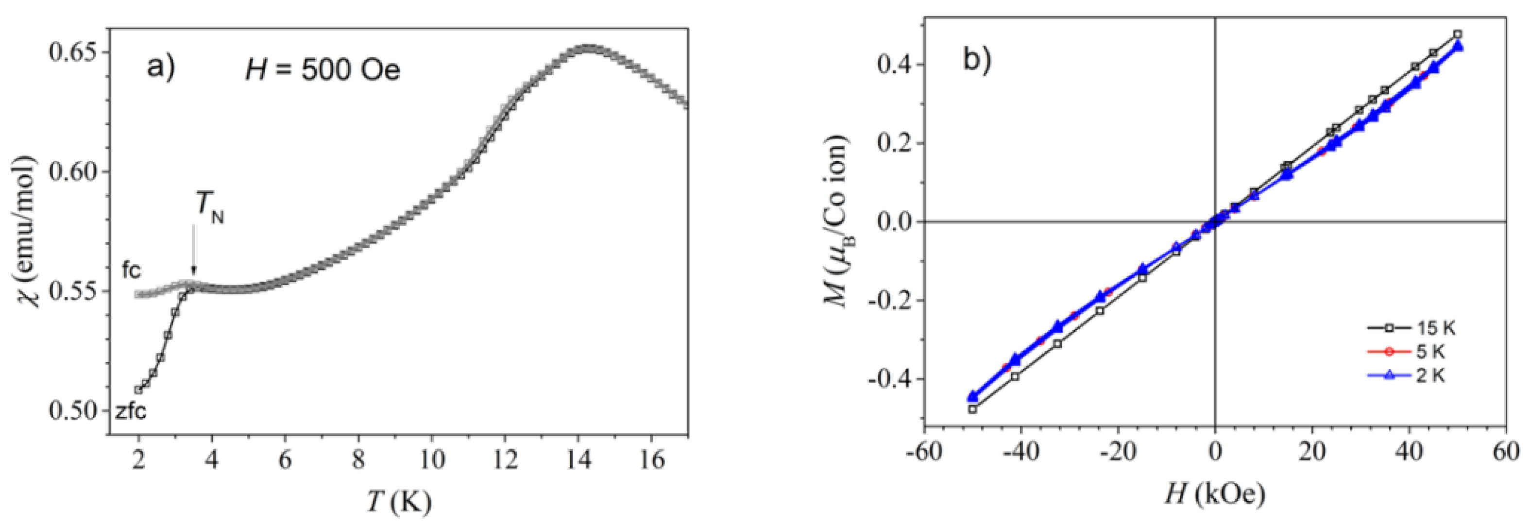 Minerals 11 01372 g005 Minerals 11 01372 g005