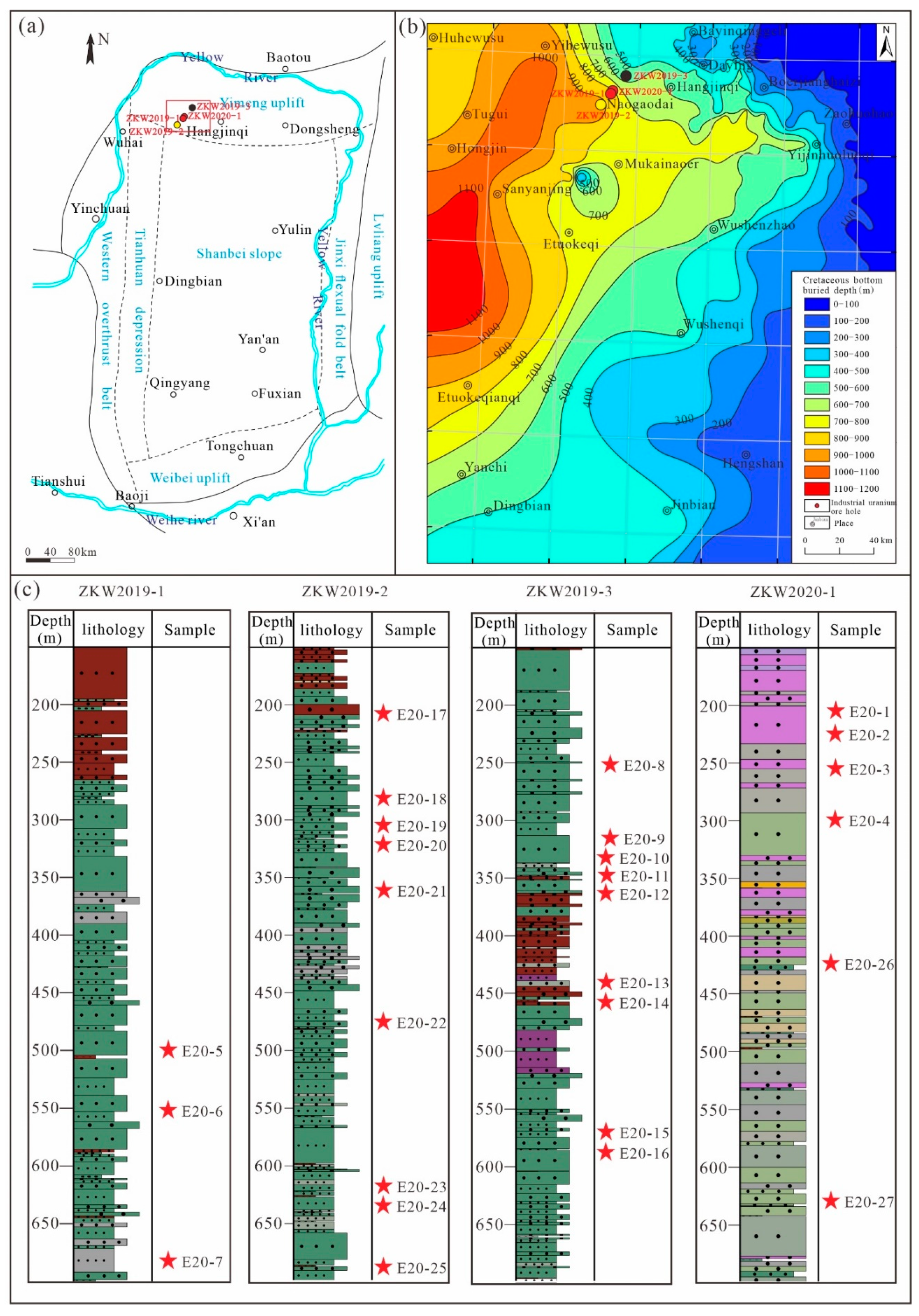 Minerals 11 01376 g003 550