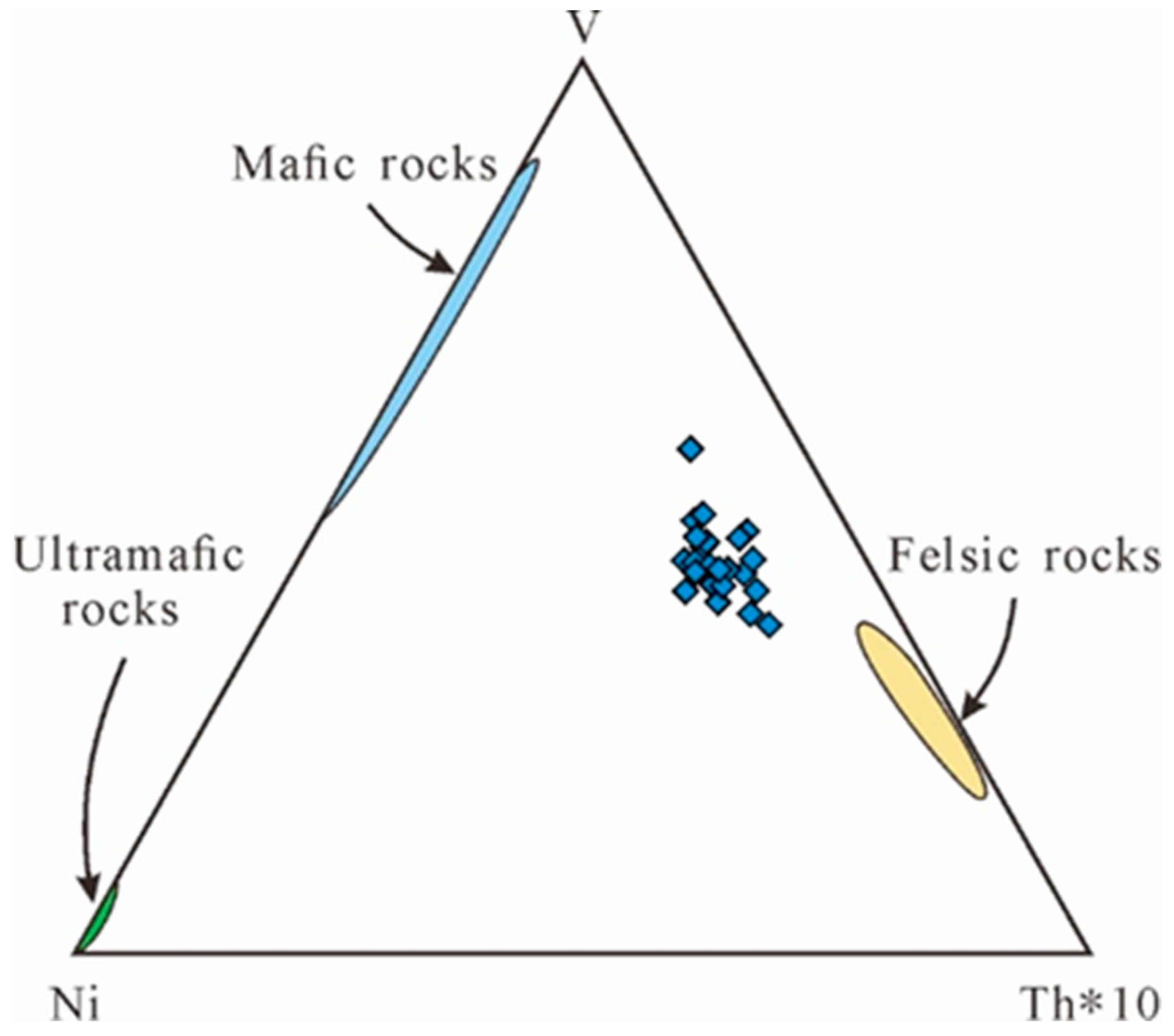 Minerals 11 01376 g009 550