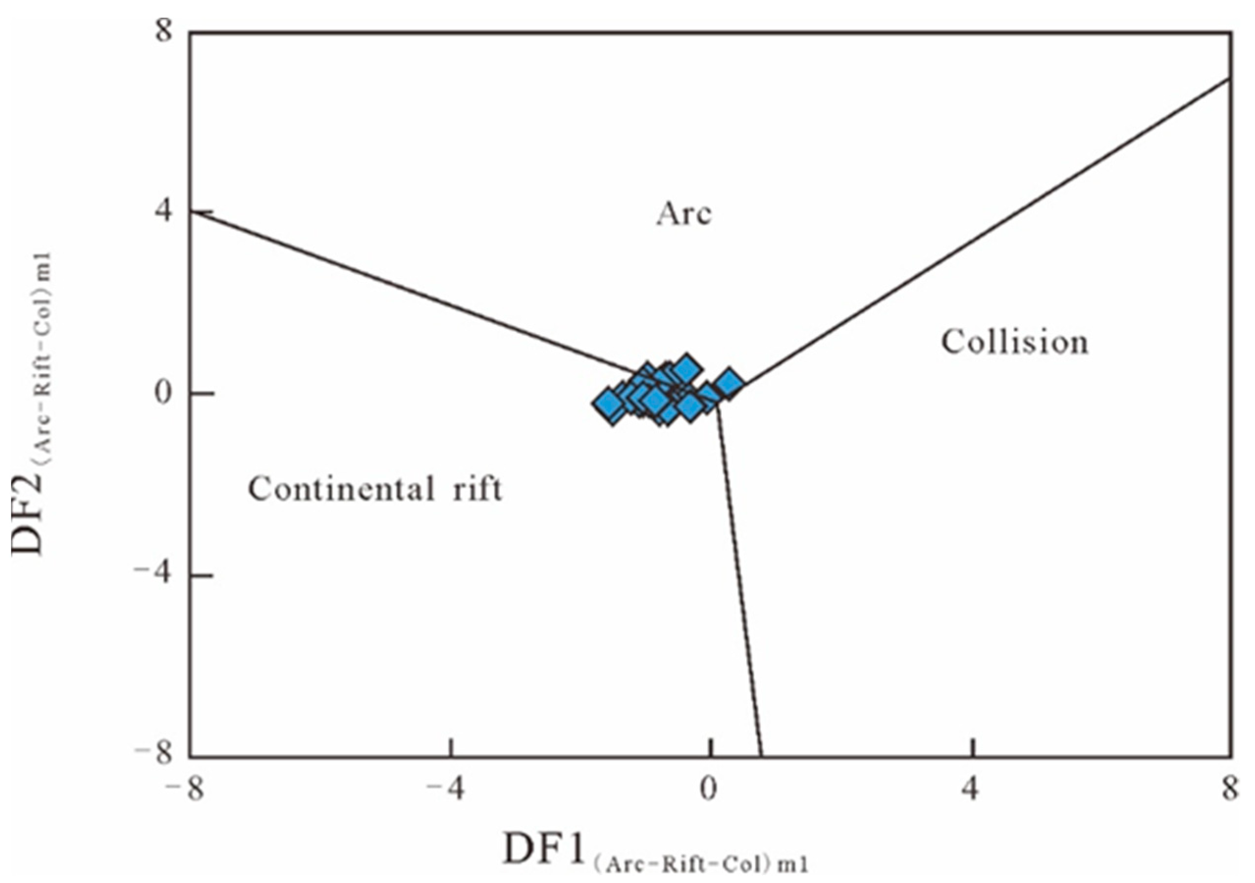 Minerals 11 01376 g012 550