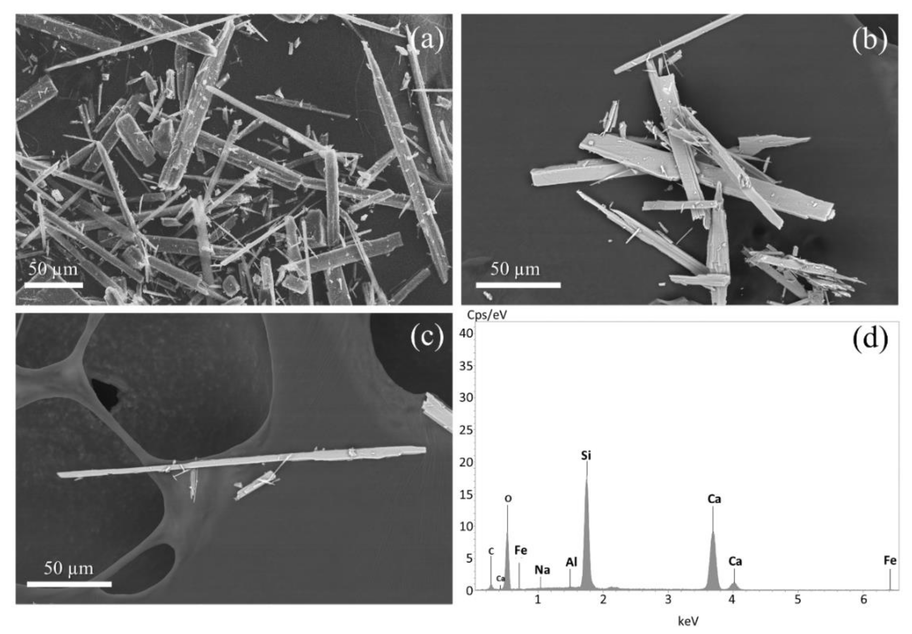 Minerals 11 01378 g003 Minerals 11 01378 g003