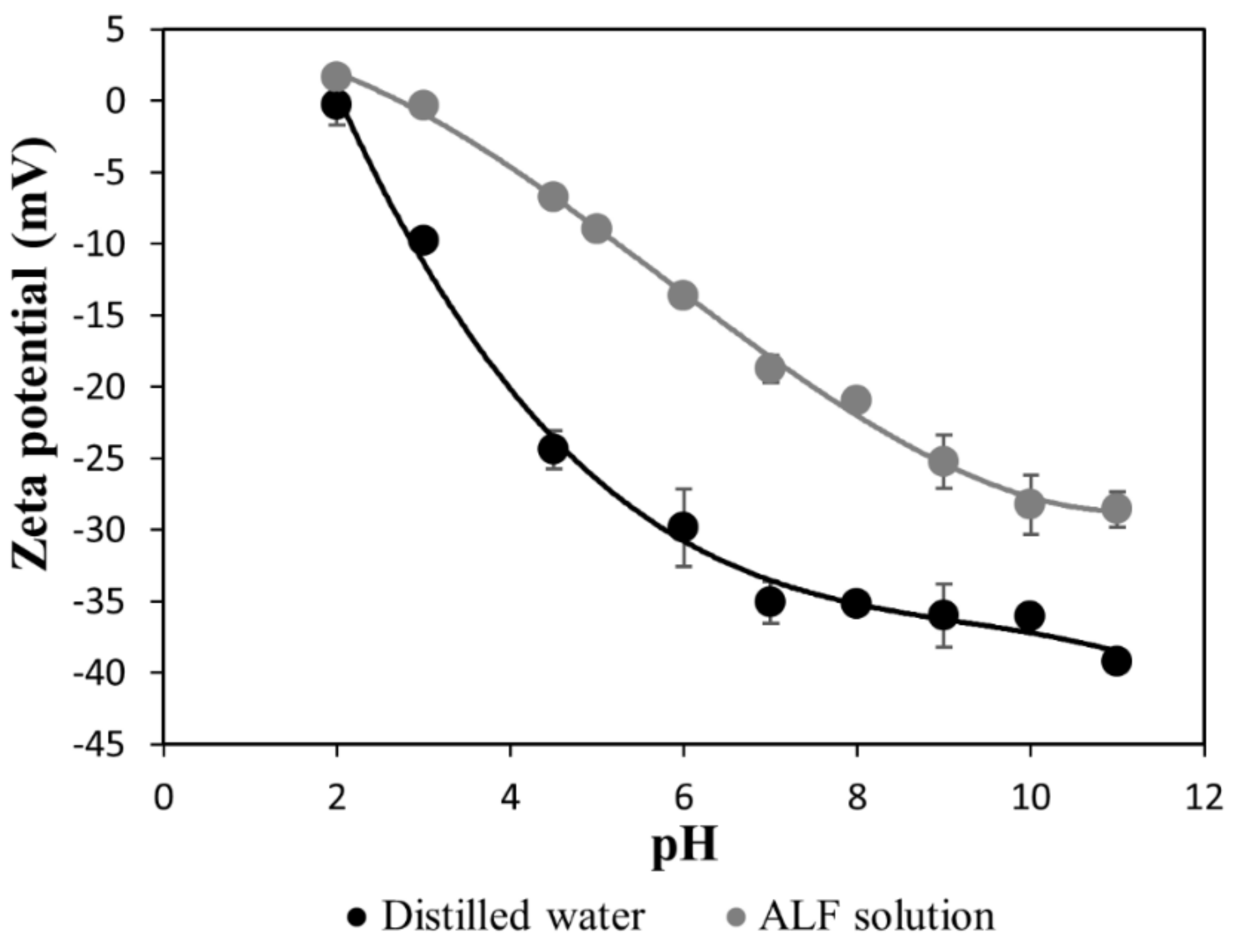 Minerals 11 01378 g004 Minerals 11 01378 g004