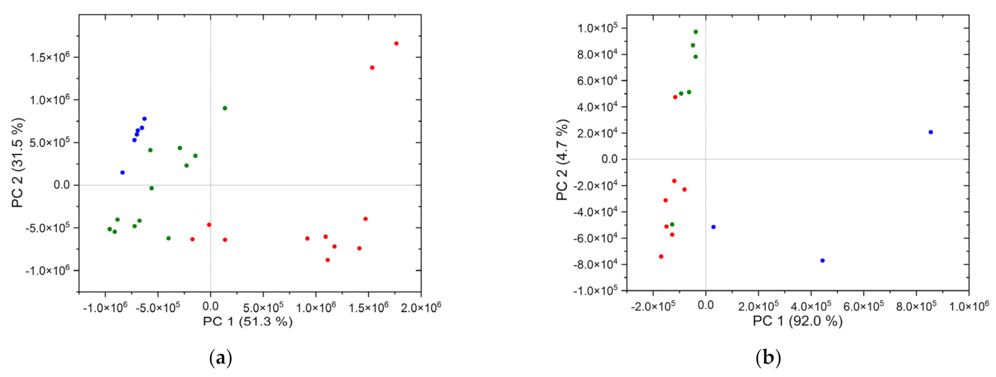 Minerals 11 01379 g007