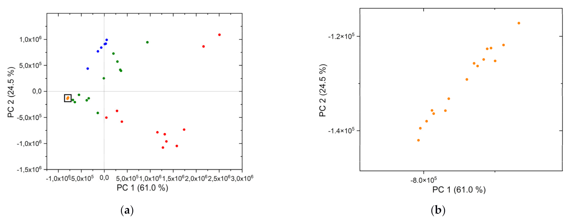 Minerals 11 01379 g008