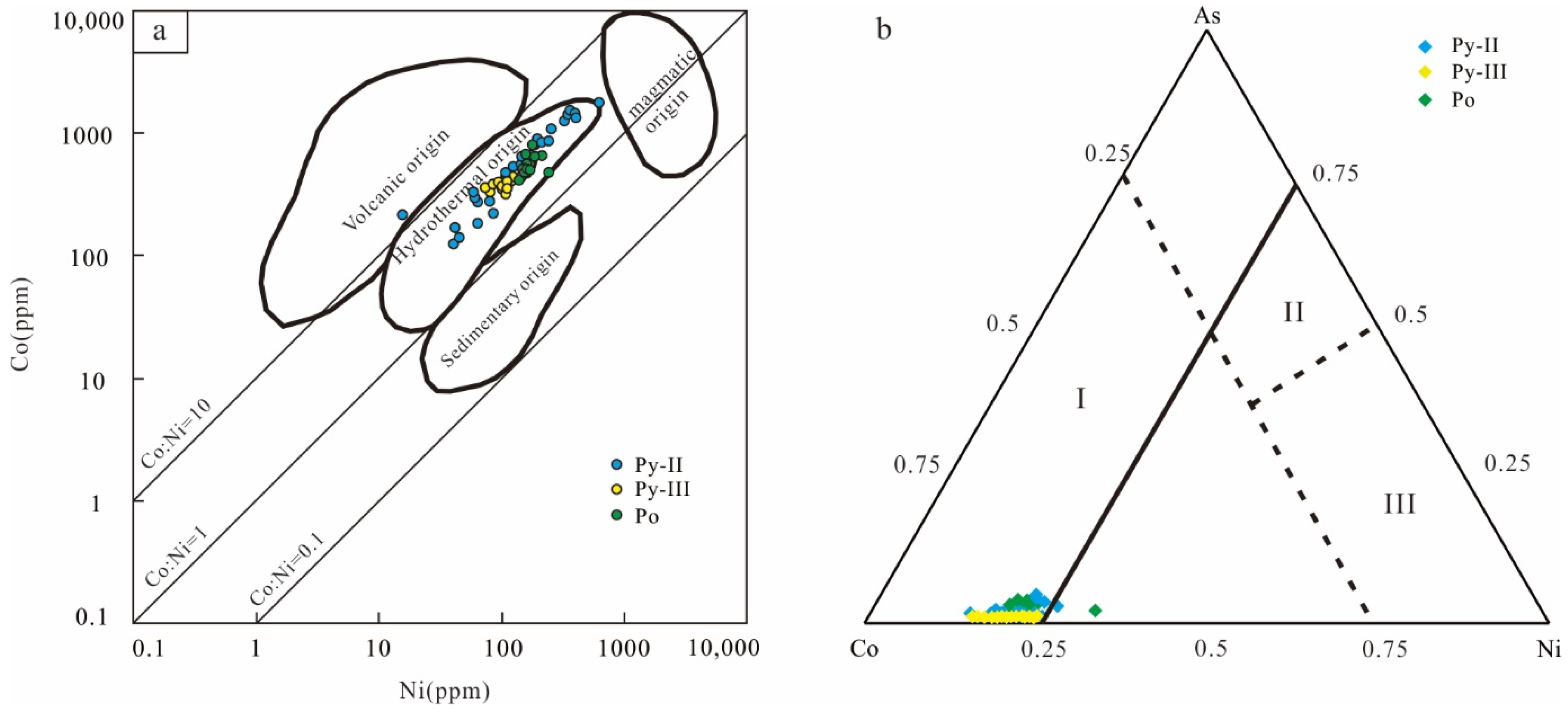 Minerals 11 01380 g009