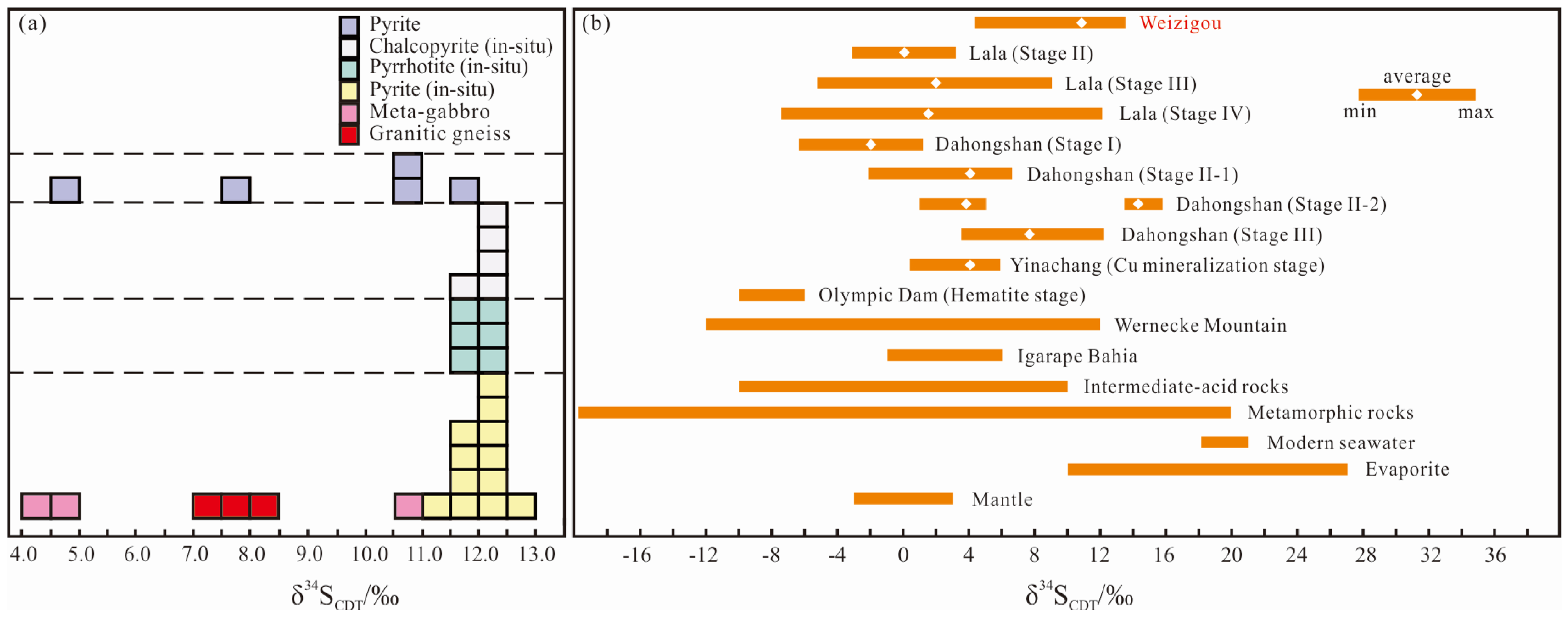 Minerals 11 01380 g010