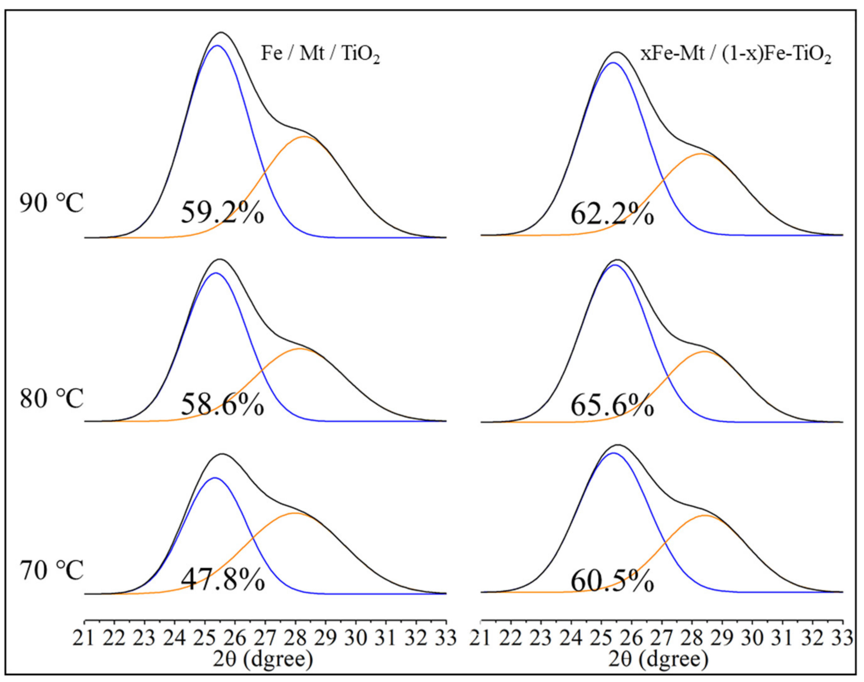 Minerals 11 01381 g002