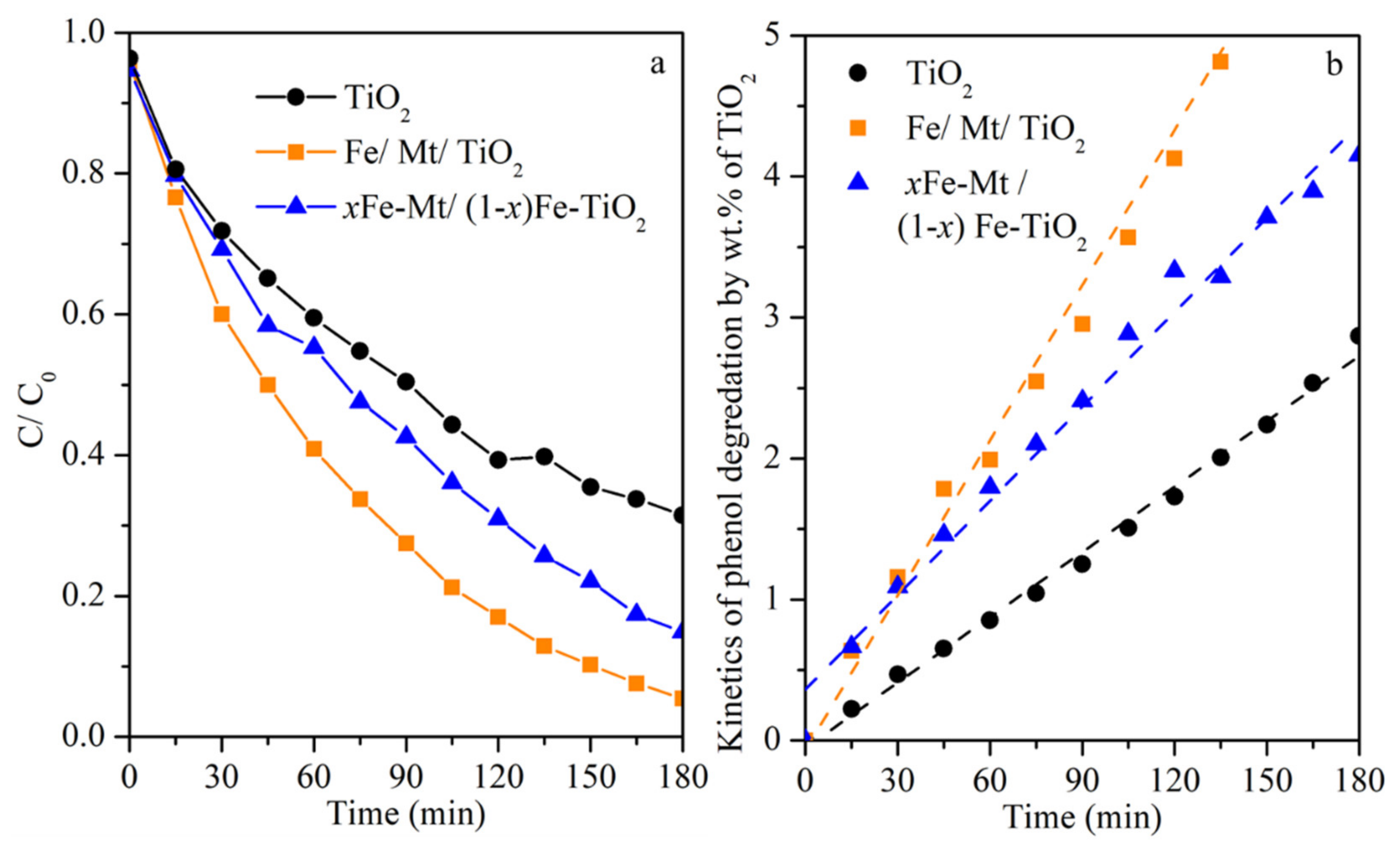 Minerals 11 01381 g009