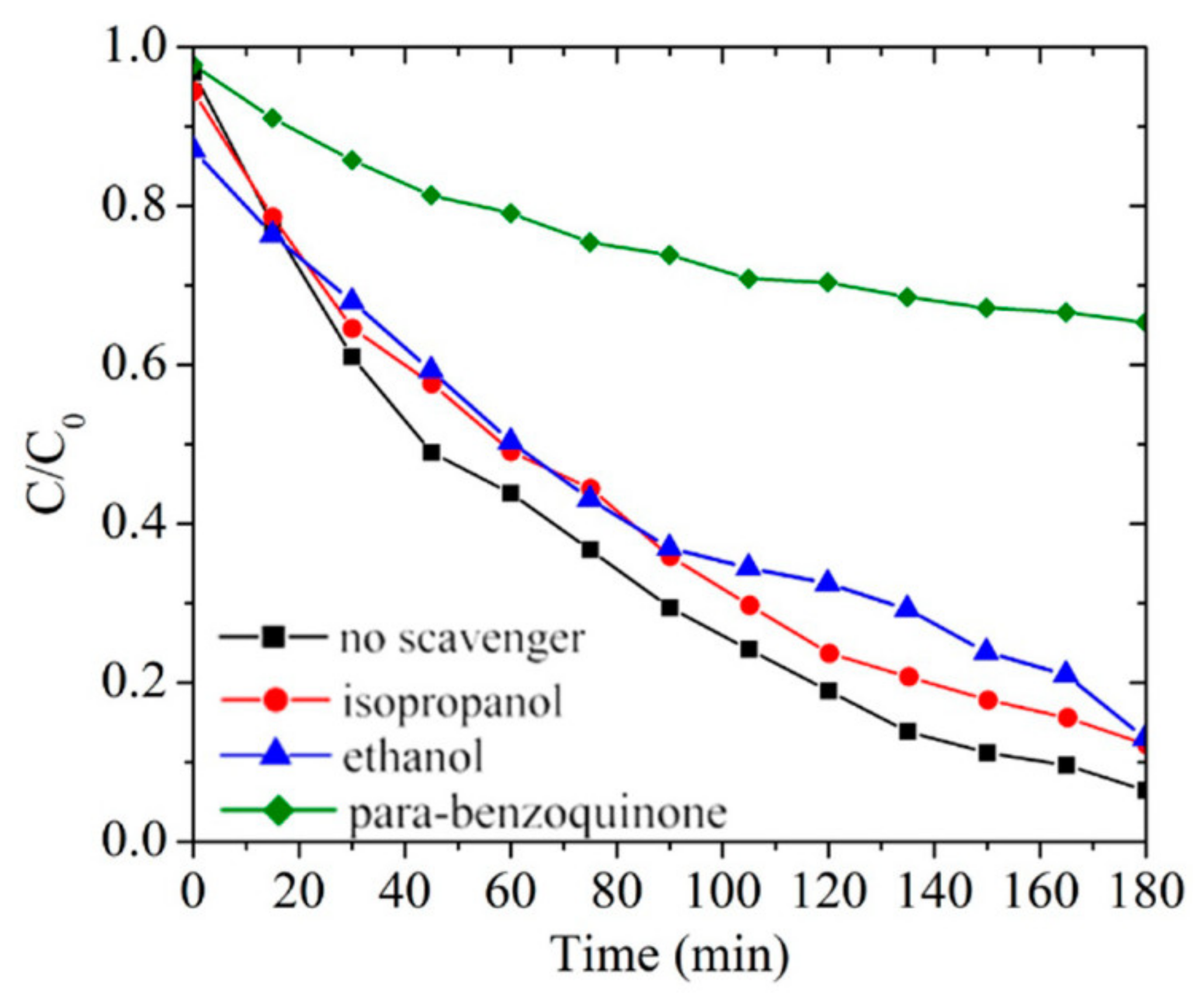 Minerals 11 01381 g012