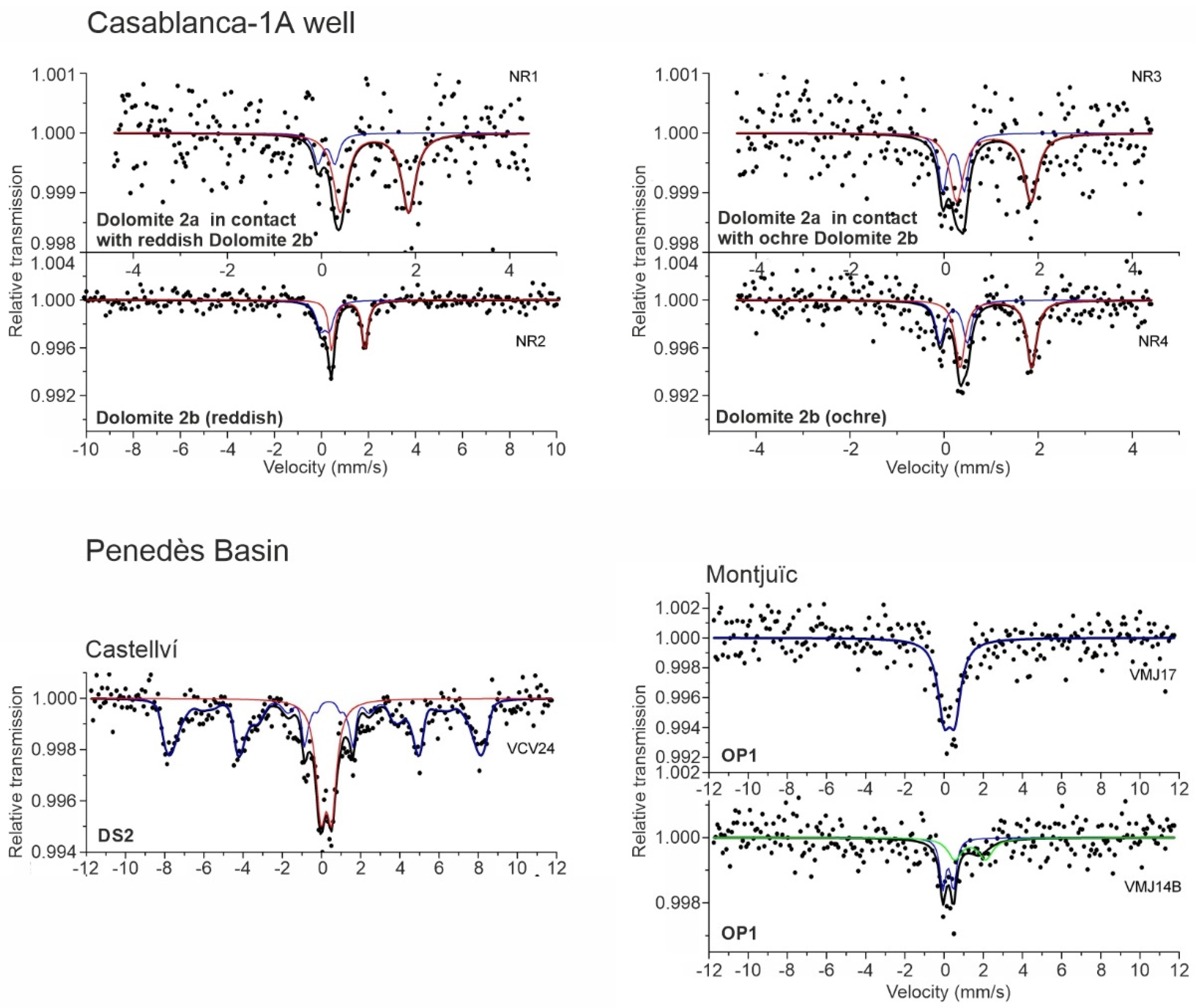Minerals 11 01382 g010