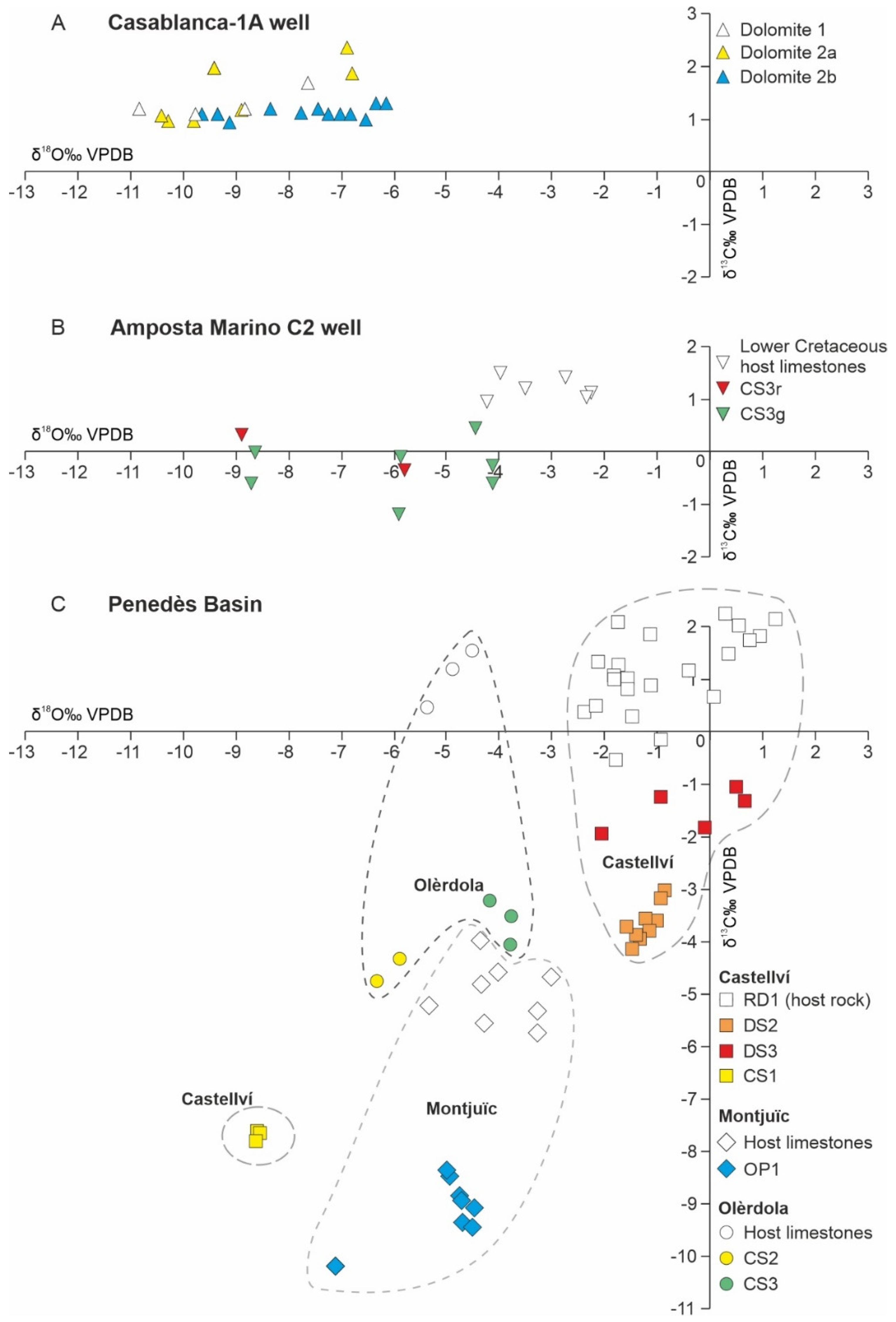 Minerals 11 01382 g012
