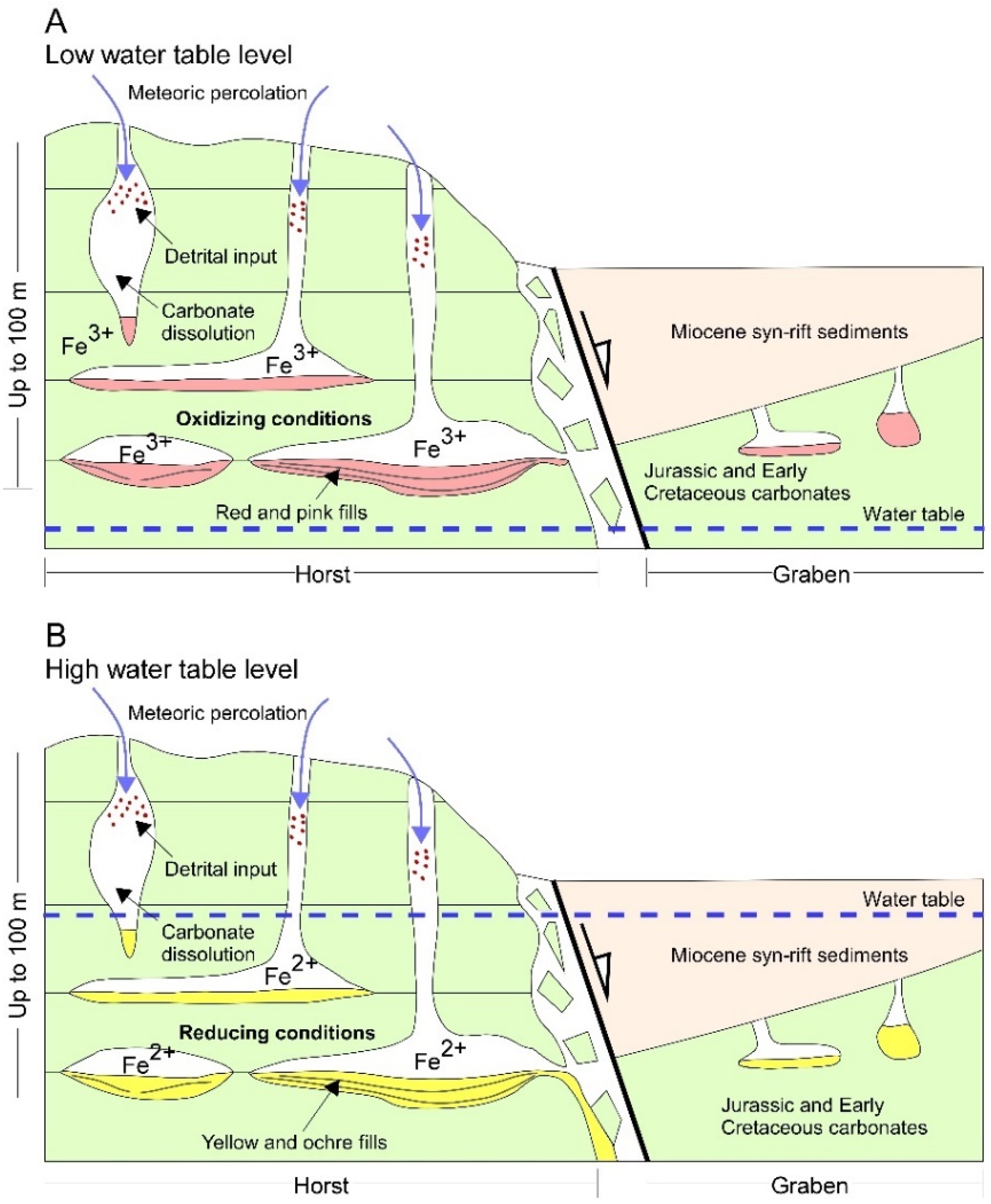 Minerals 11 01382 g014