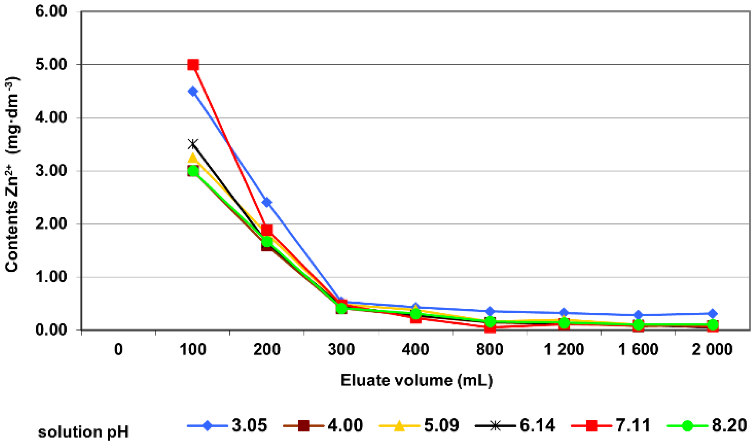 Minerals 11 01384 g004 Minerals 11 01384 g004