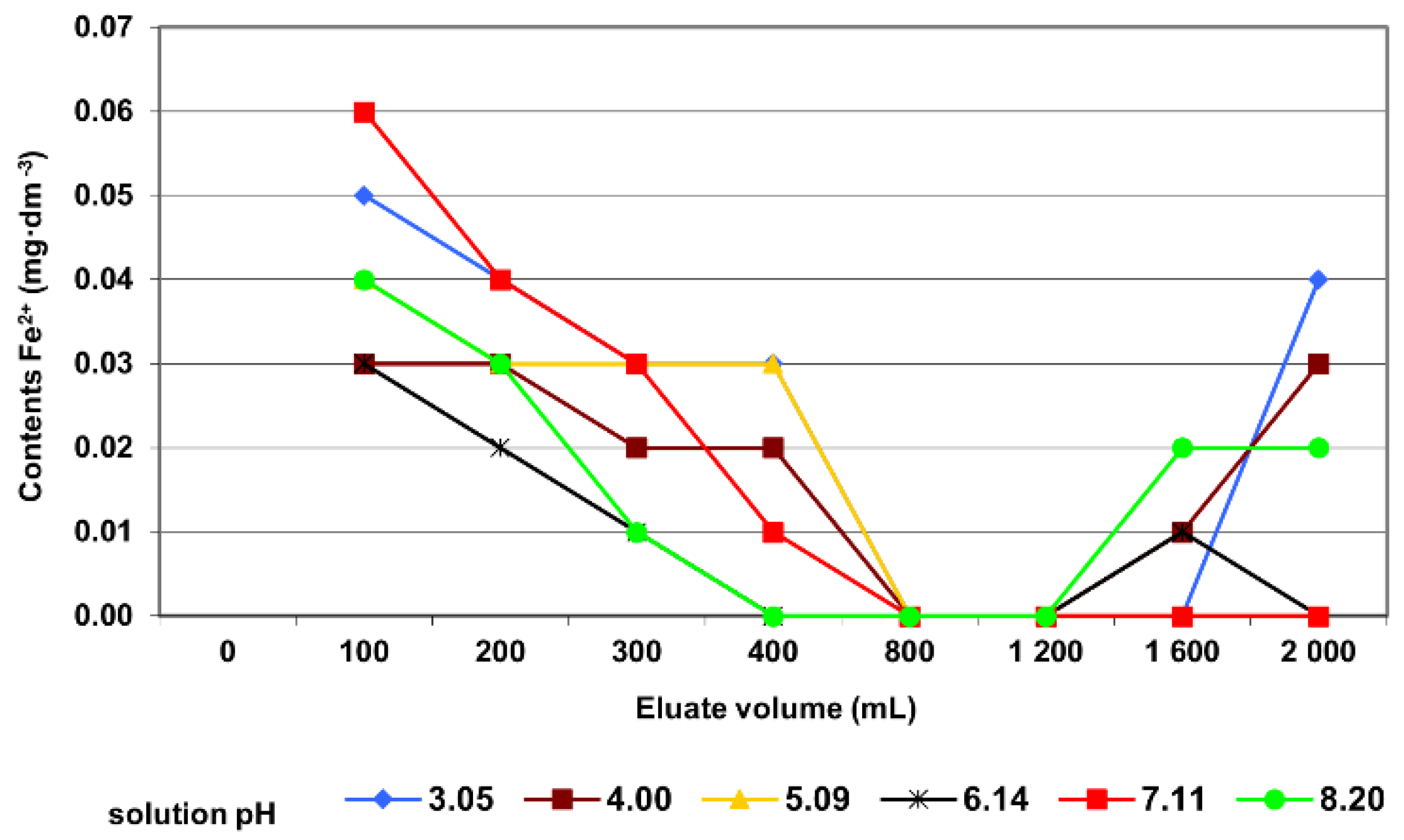 Minerals 11 01384 g005 Minerals 11 01384 g005
